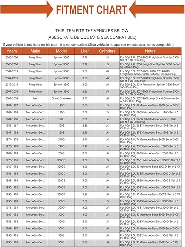 Miniatura 2 de Juego de 5 tapones de drenaje de aceite de repuesto para Mercedes Van 190 C Clase CL CLK CLS