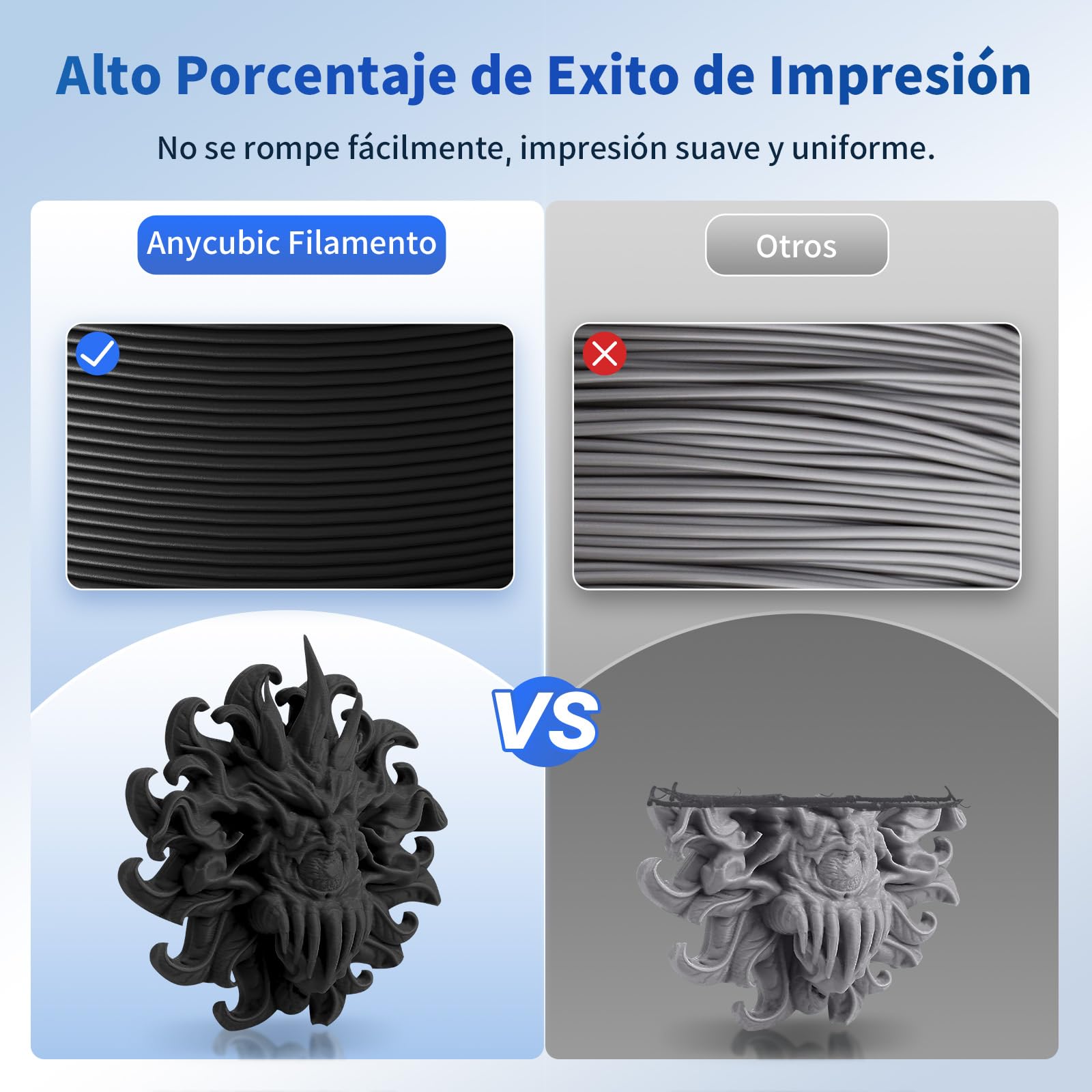 ANYCUBIC PLA Filamento de 1,75 mm, Negro, Bobina Reutilizable de PLA, Filamento para Impresoras 3D de 10 kg, Envasado al Vacío, Identificación Inteligente