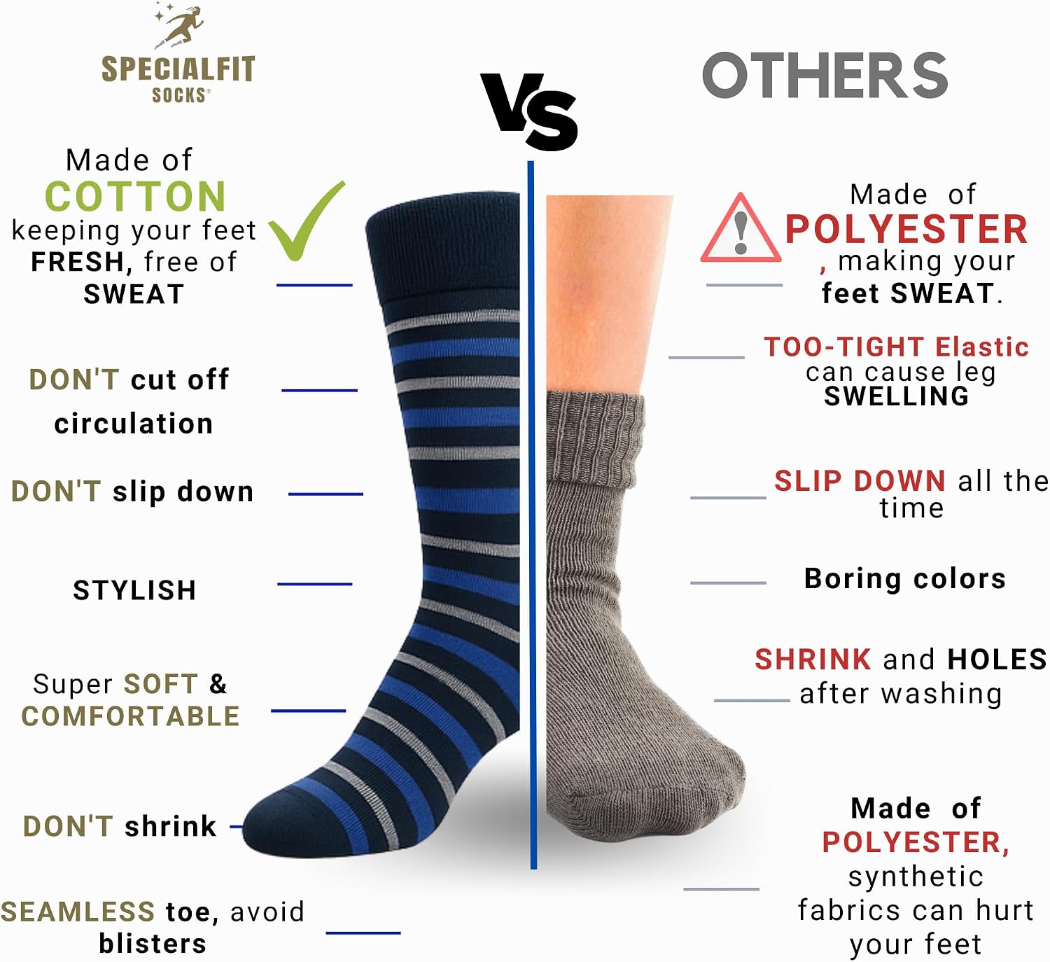 Diabetic socks for men, Non binding cotton socks, Extra Wide Socks,Premium Diabetes care,Soft Neuropathy socks, 6 Pairs image 5