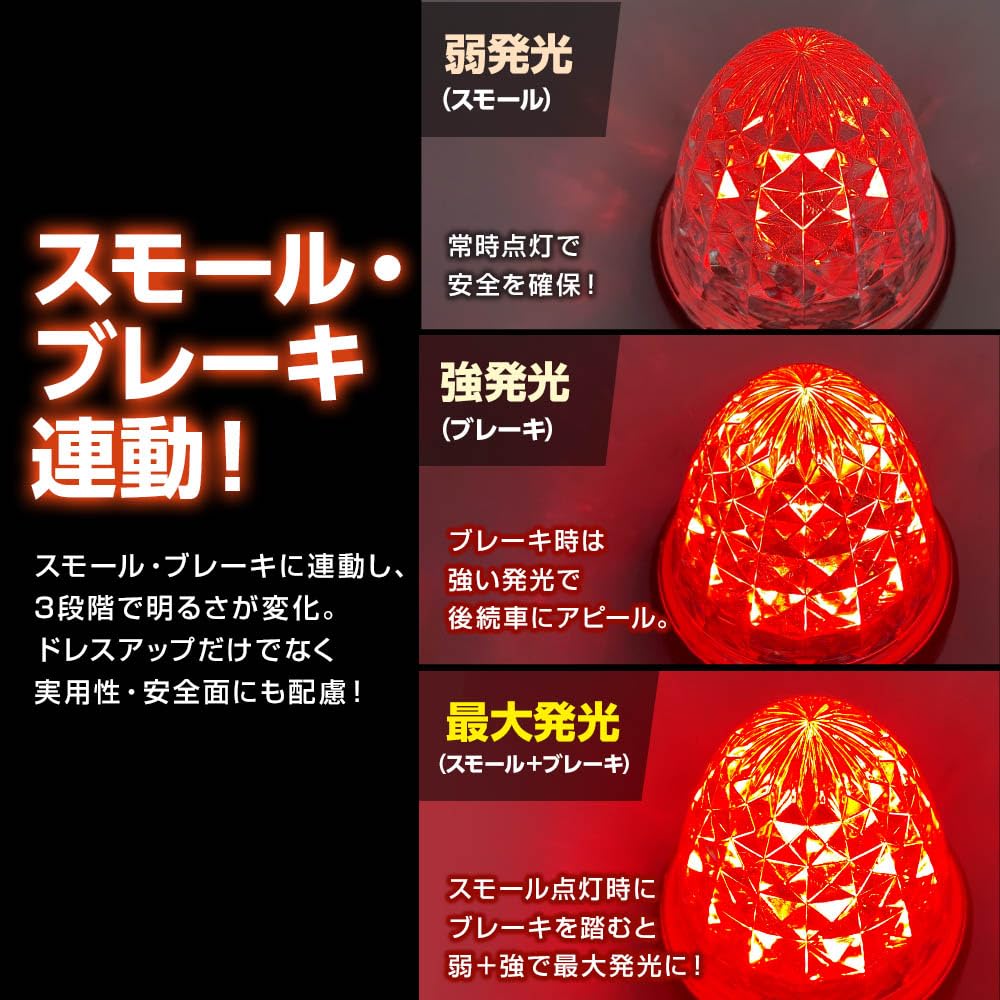 Amazon | 16連LED トラック 24v LED 赤発光 赤 丸形 サイドマーカー