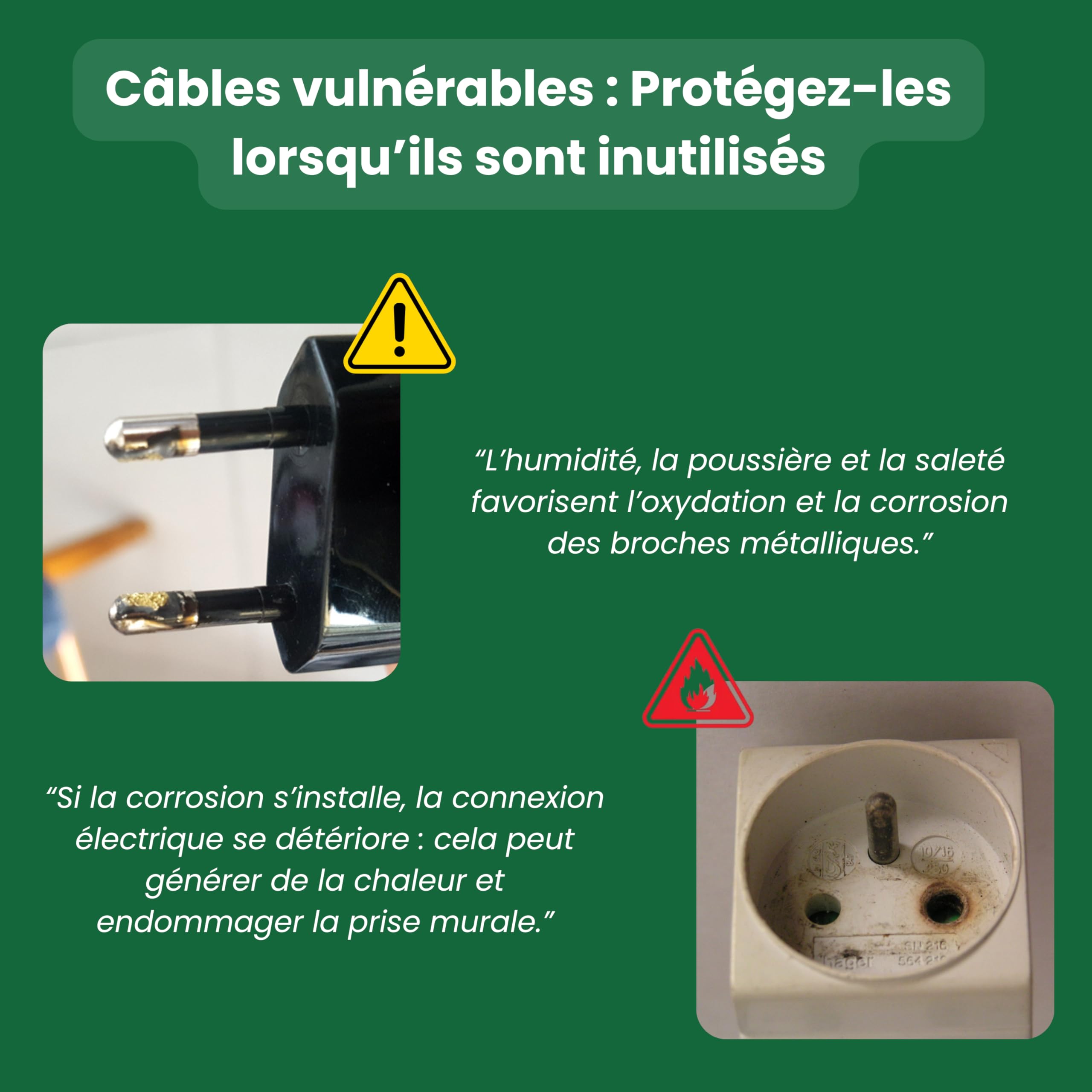 Lot de 4 Capuchons de Protection câble Électrique – Câble EU CEE 7/16 – Anti-Poussière, Anti-Corrosion – Pour Chargeur, Lampe, USB – Éco Responsable – Made in France – Protection bébé