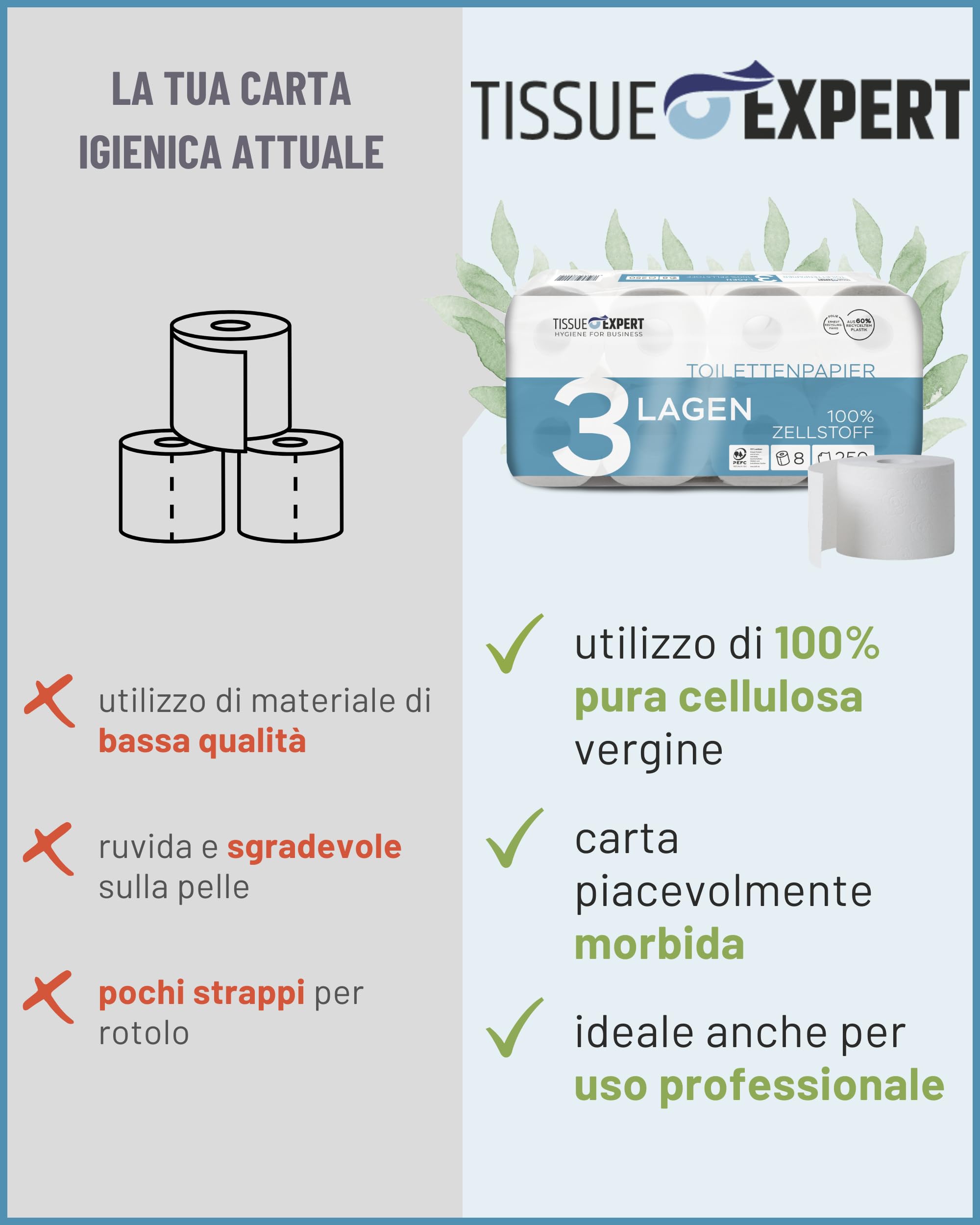Carta igienica, 3 strati, 144 rotoli x 250 fogli, 100% cellulosa, carta igienica super morbida, confezione grande per uso commerciale, carta igienica, confezione da 60% PCR (144 rotoli)