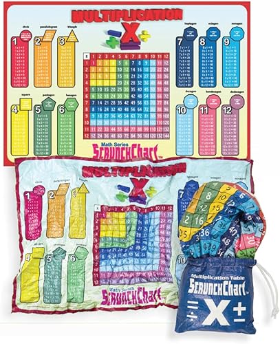 Miniatura 8 de Waypoint Geographic Mapa de Estados Unidos ScrunchMap, portátil, fácil de almacenar, mapa resistente al agua y al desgarro, regalos únicos