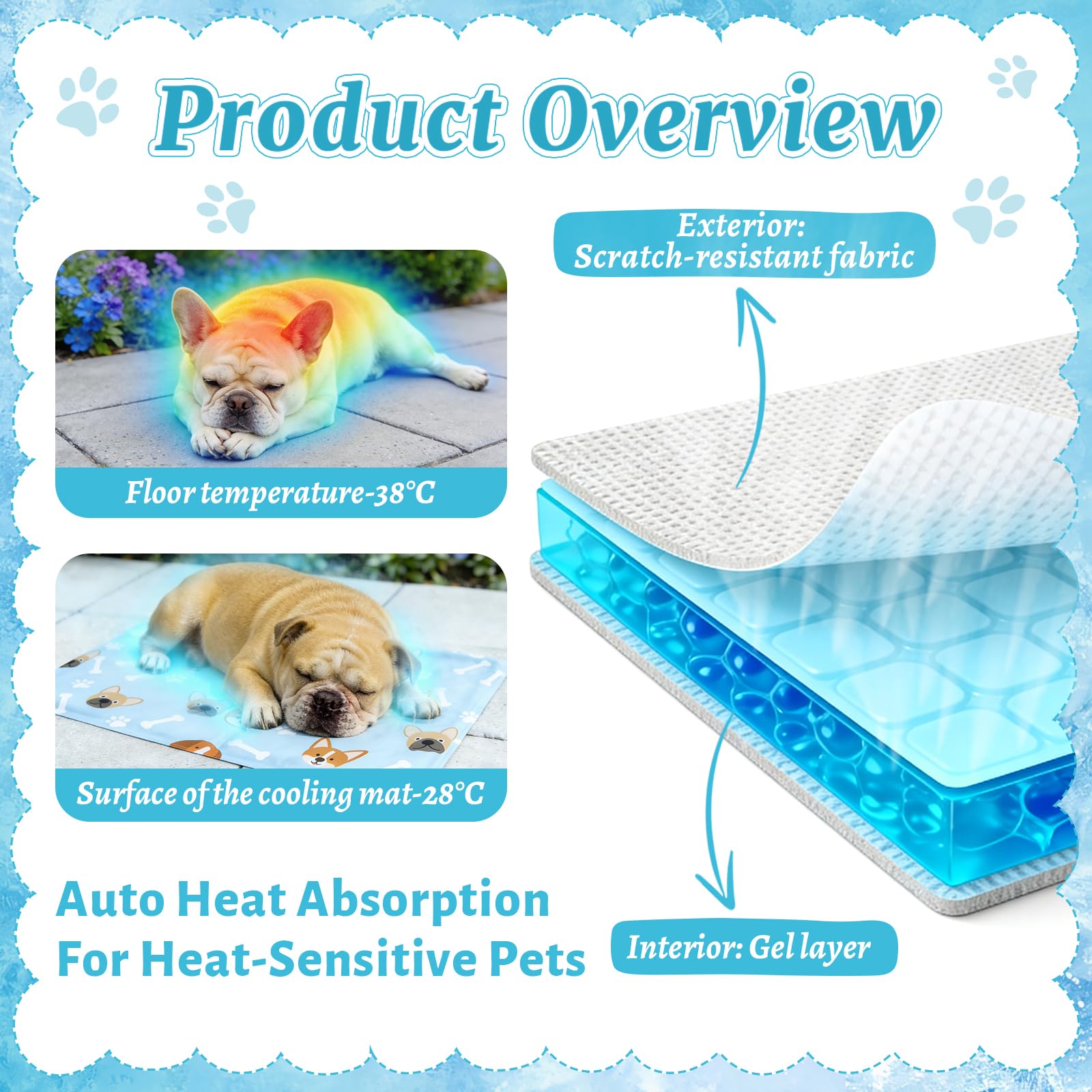 Tapis Rafraichissant Chien & Chat, Tapis de Refroidissement 90x60 cm pour Chien et Chat, Lavable, Idéal pour la Maison, Extérieur et Voiture