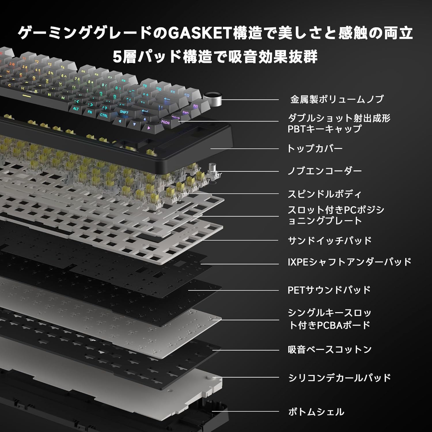 AOC GK330 Gasket Mount and 5-Layer Sound Dampening