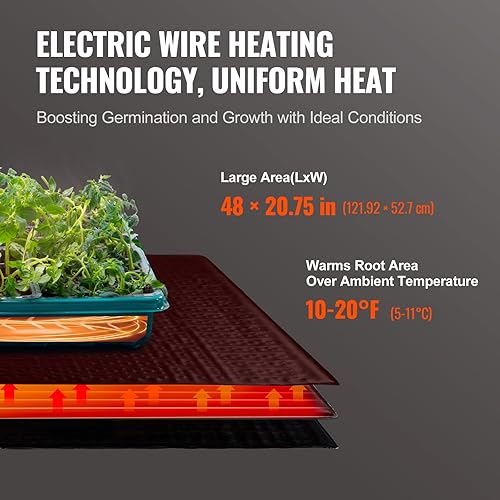 Miniatura 3 de Paquete de 1 tapete térmico de 48 x 20.75 pulgadas con termostato, certificado UL y MET, almohadilla impermeable para calentamiento de plantas para