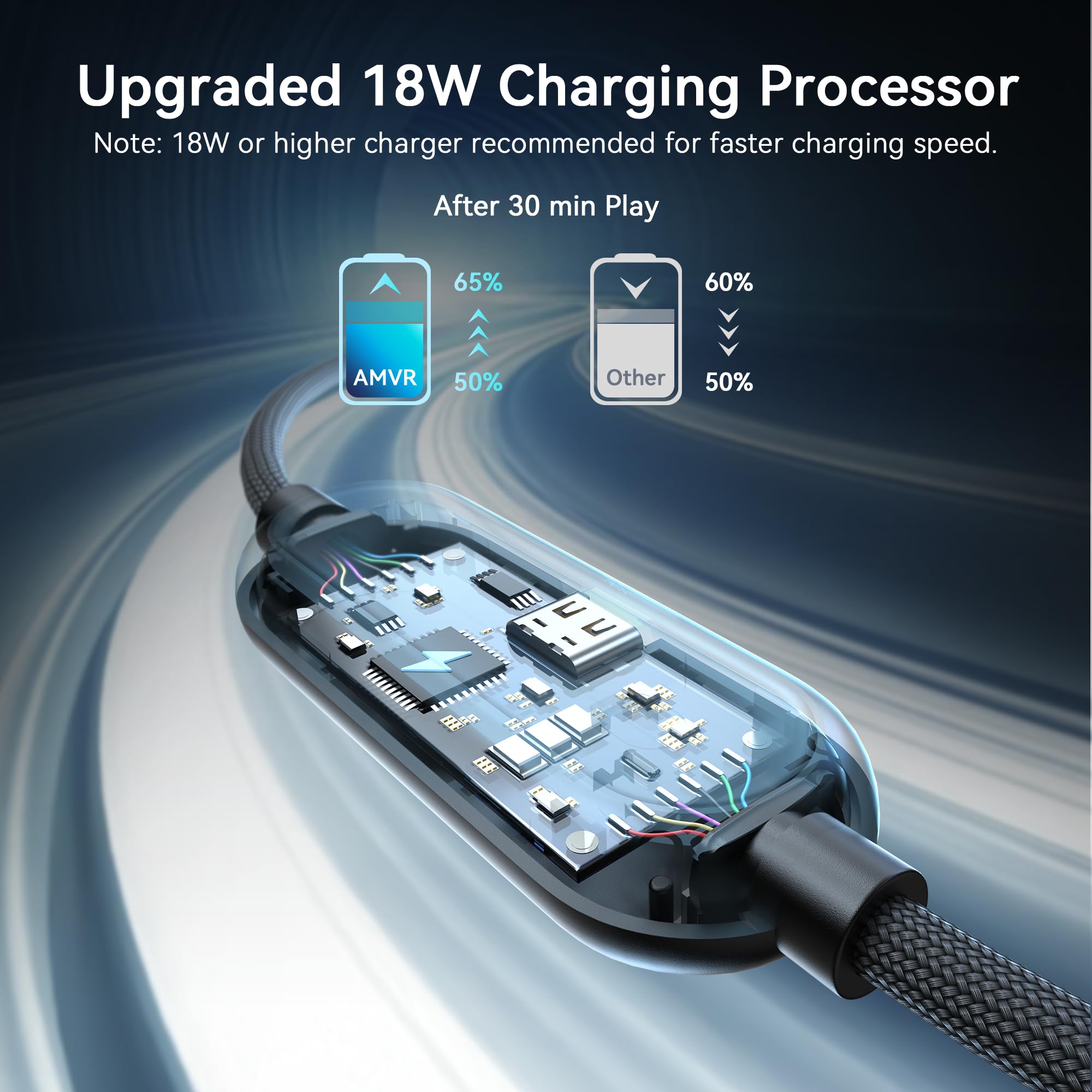 Amazon.co.jp: AMVR 5M 急速充電リンクケーブルCompatible with