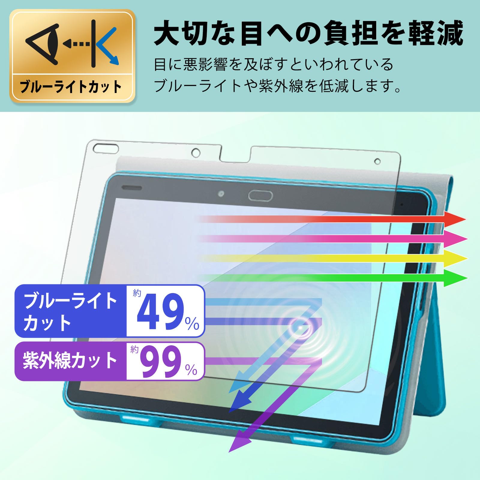 Amazon.co.jp: MotoMoto フィルム benesse チャレンジパッド 第6世代
