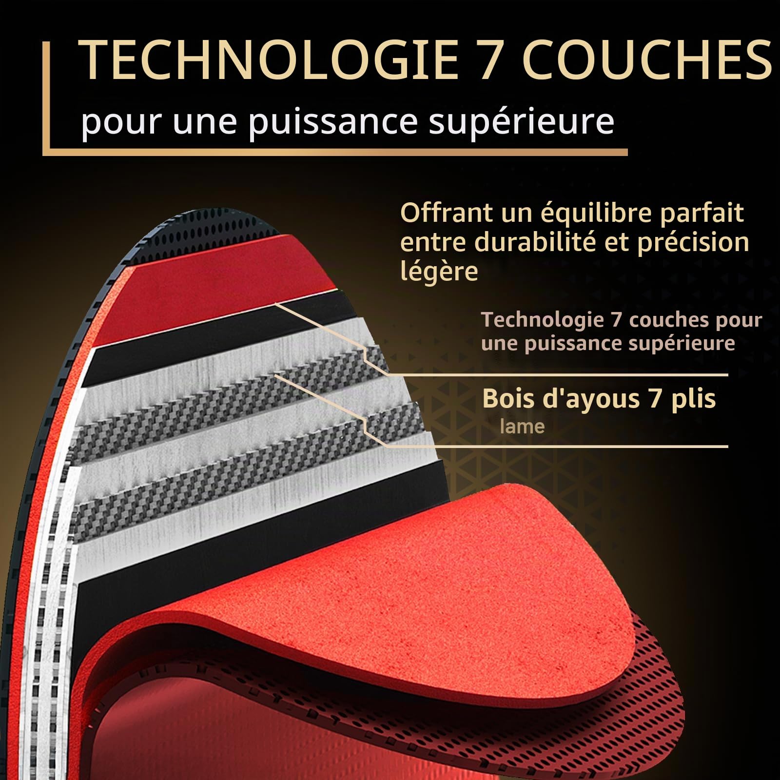 Ermete Sport Raquette de Ping Pong Set,Raquette De Tennis De Table Set pour Débutants et Joueurs Avancés Intérieur Extérieur,2*Raquette De Ping Pong+3*Balles(Ensemble RÉCRÉATIF)