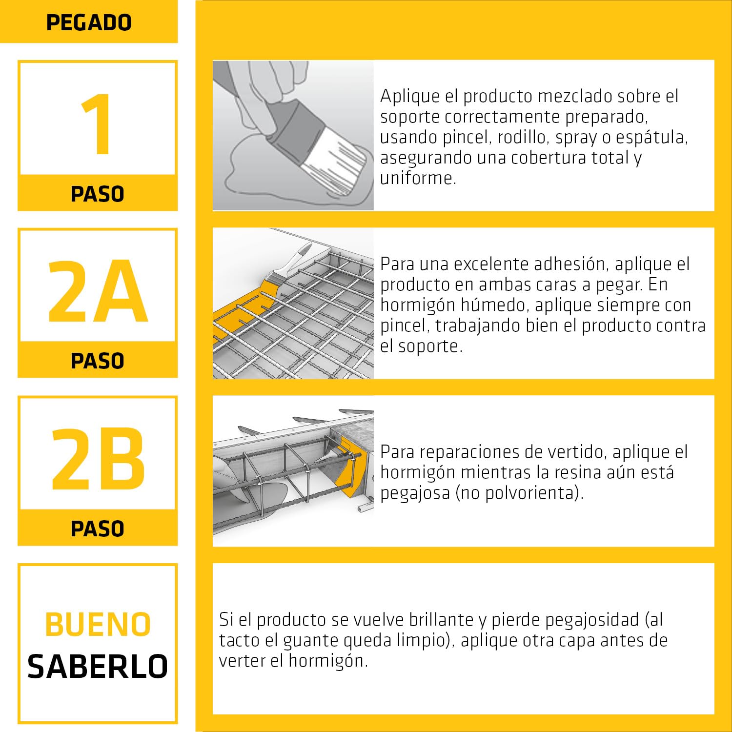 SIKA - Adhesivo Epoxi - Estructural y bicomponente - Sikadur-32+ gris - Construcción - Pegado, fijación y anclaje - Soportes secos o húmedos - 1 kg