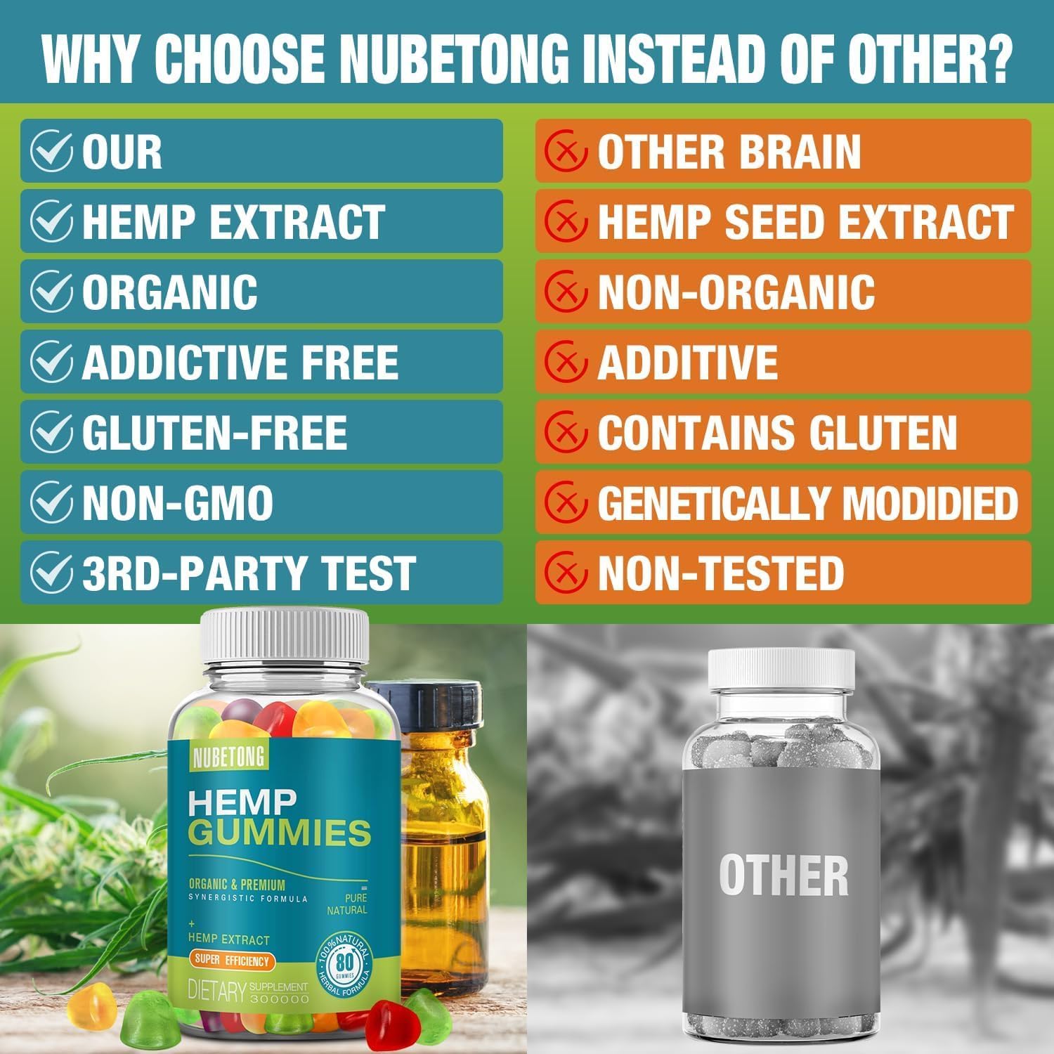 Hemp Gummies High Potency Extra Strength Hemp Oil Extract Organic Edible Gummy Supplement for Adult Gummy for Sleep, Pain, Anxiety