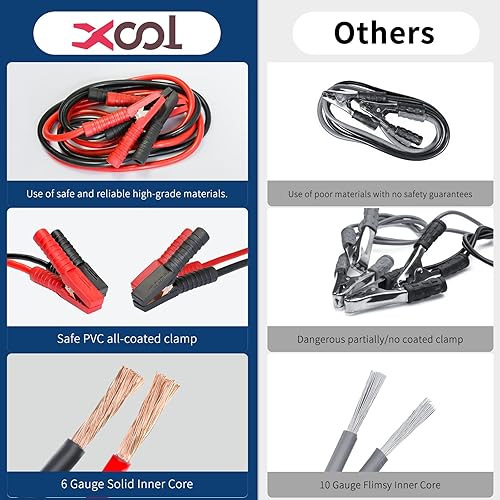 Miniatura 5 de XOOL Kit de emergencia para automóvil con cables de puente, kit de primeros auxilios, correa de remolque y juego de herramientas, kit de seguridad