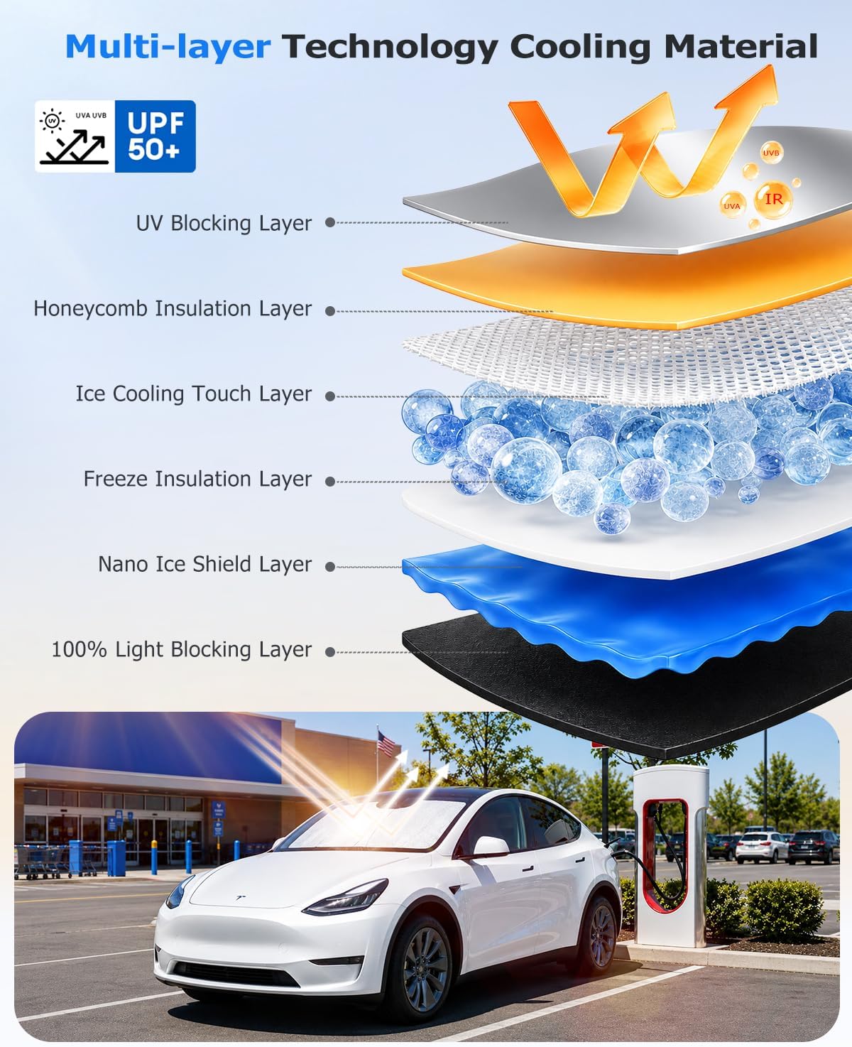 DMJN Front Windshield Sun Shade for Universal Large Size, [Nano Ice-Crystal Coatings] UPF50+ Heat & UV Block, Protect Car Interior & Keep Cool, Flodable Steel-Ring Car Cover for Summer