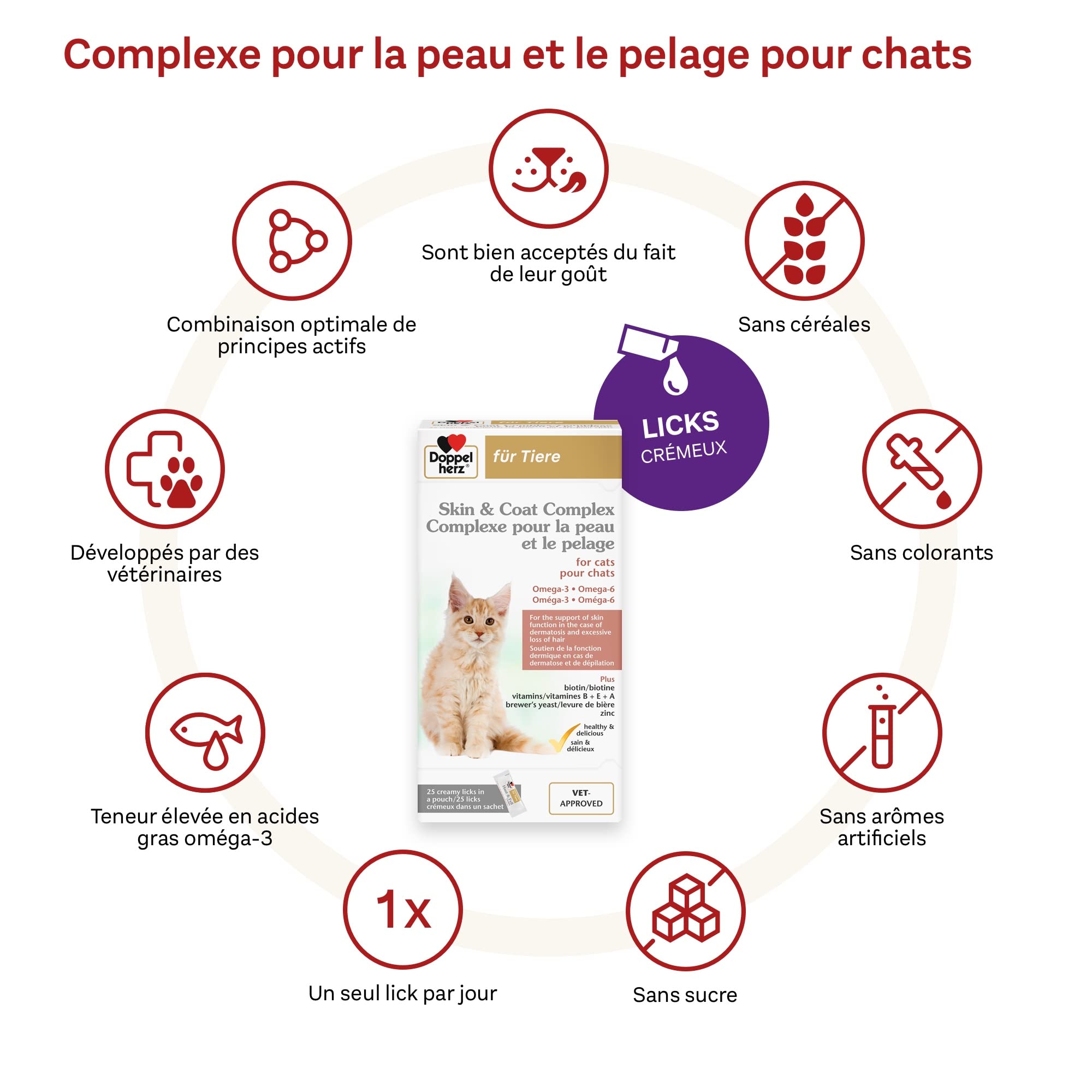 Doppelherz Complexe pour la Peau et Le Pelage pour Chats, Soutien de la Fonction dermique en Cas de dermatose et de dépilation, Acides Gras oméga-3 et oméga-6, Biotine, Vitamines B, E et A - 25 Licks