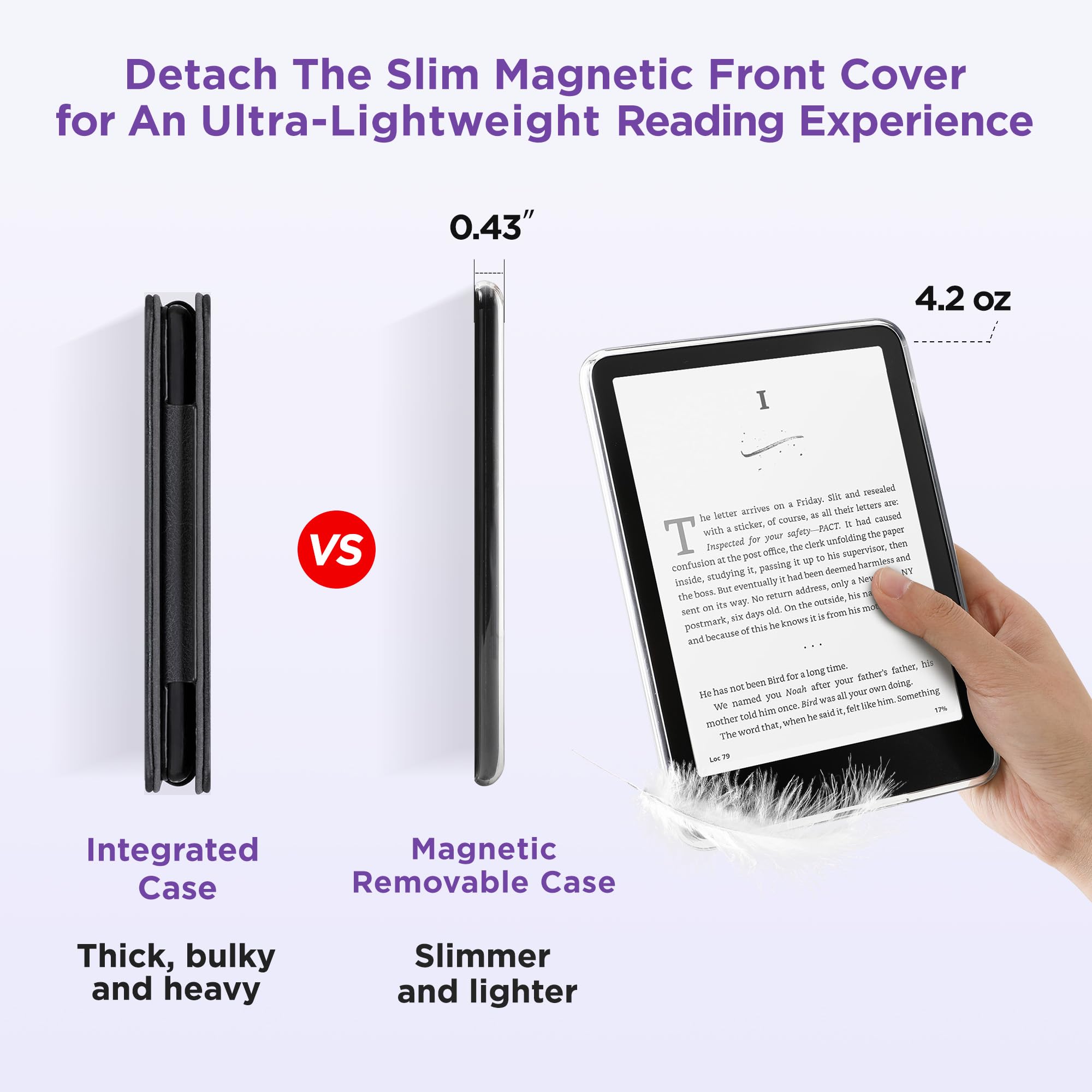 SESENSE Abnehmbare magnetische Schutzhülle für Kindle 15,2 cm (6 Zoll) Kindle 2024 und 2022 (11 Generation), schlanke PU-Schale mit automatischer Wake/Sleep-Funktion, Lavendelviolett