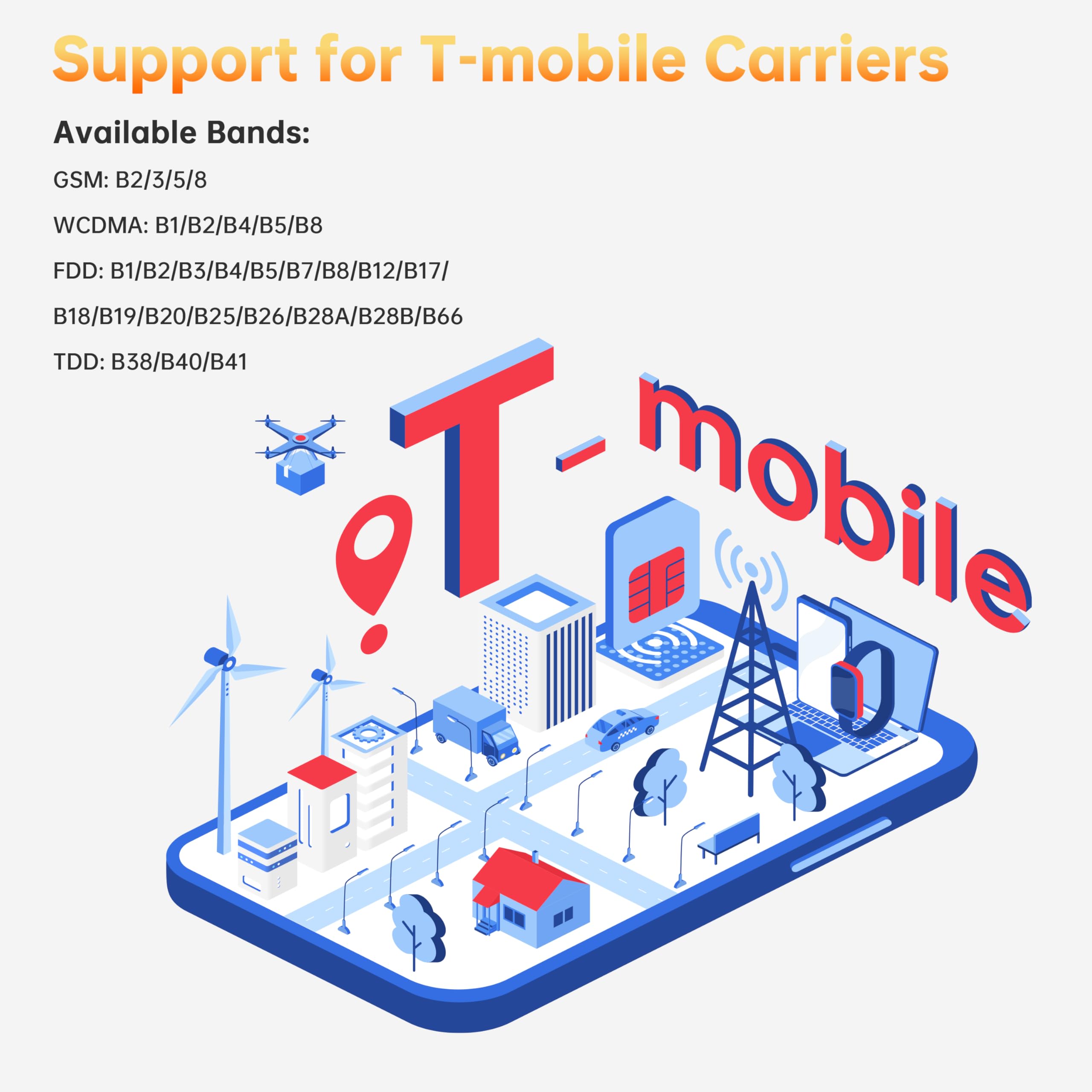 OUKITEL G5 Rugged Smartphone Unlocked 16GB+256GB/1TB TF Android 14 Rugged Cellphones, 6300mAh Battery,6”HD Display IP68/IP69K,13MP+5MP Waterproof Phones,Dual Sim/NFC/Dual Camping Light/2025 Black