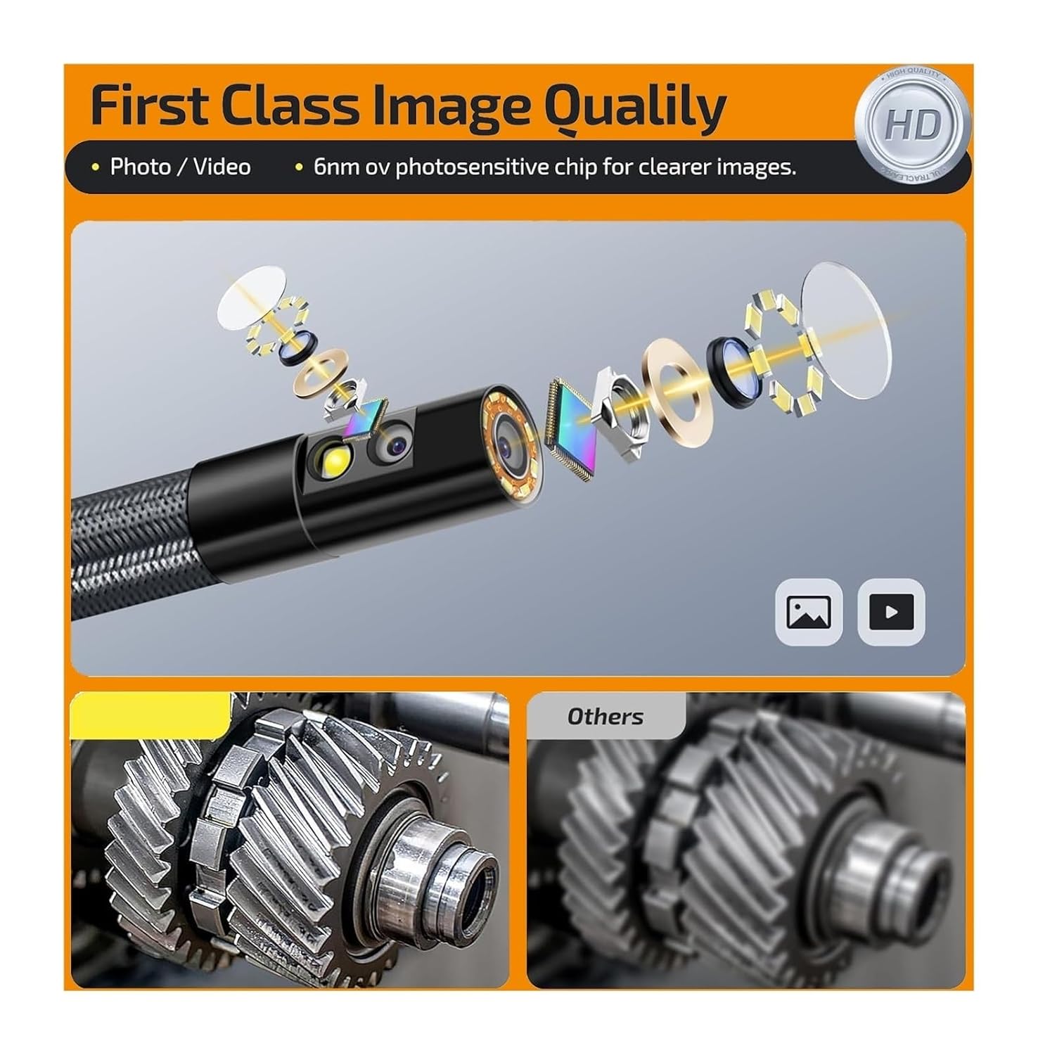 下水道カメラ、 360 &deg; 回転デュアルレンズ内視鏡、8 5 MM インチ IPS 検査カメラ、自動車、機械、産業用 、配管工用