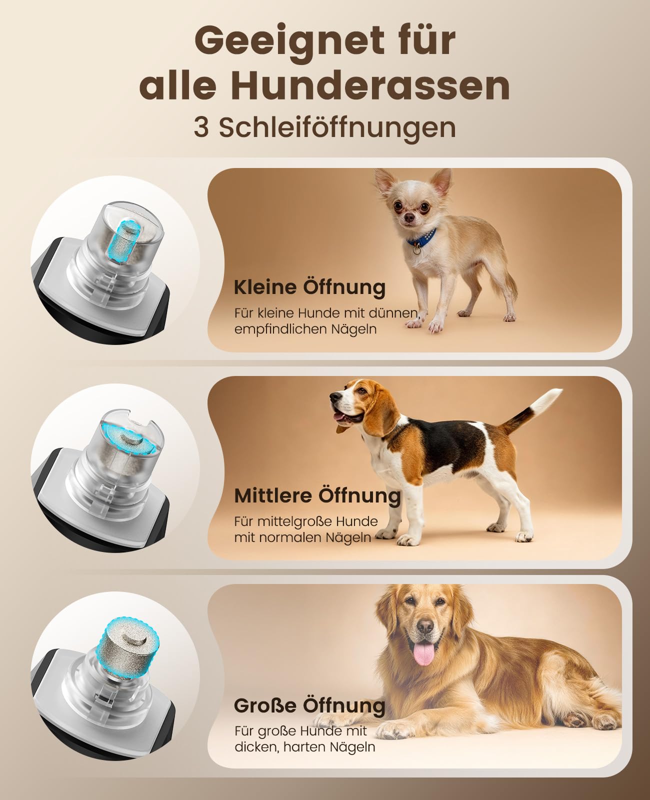 oneisall Hunde Krallenschneider mit 360° LED-Licht, Krallenschleifer für Hunde groß und klein 6 Geschwindigkeiten bis 12000rpm, leiser 40dB krallenschneider für Hunde 3 STU. Akkulaufzeit