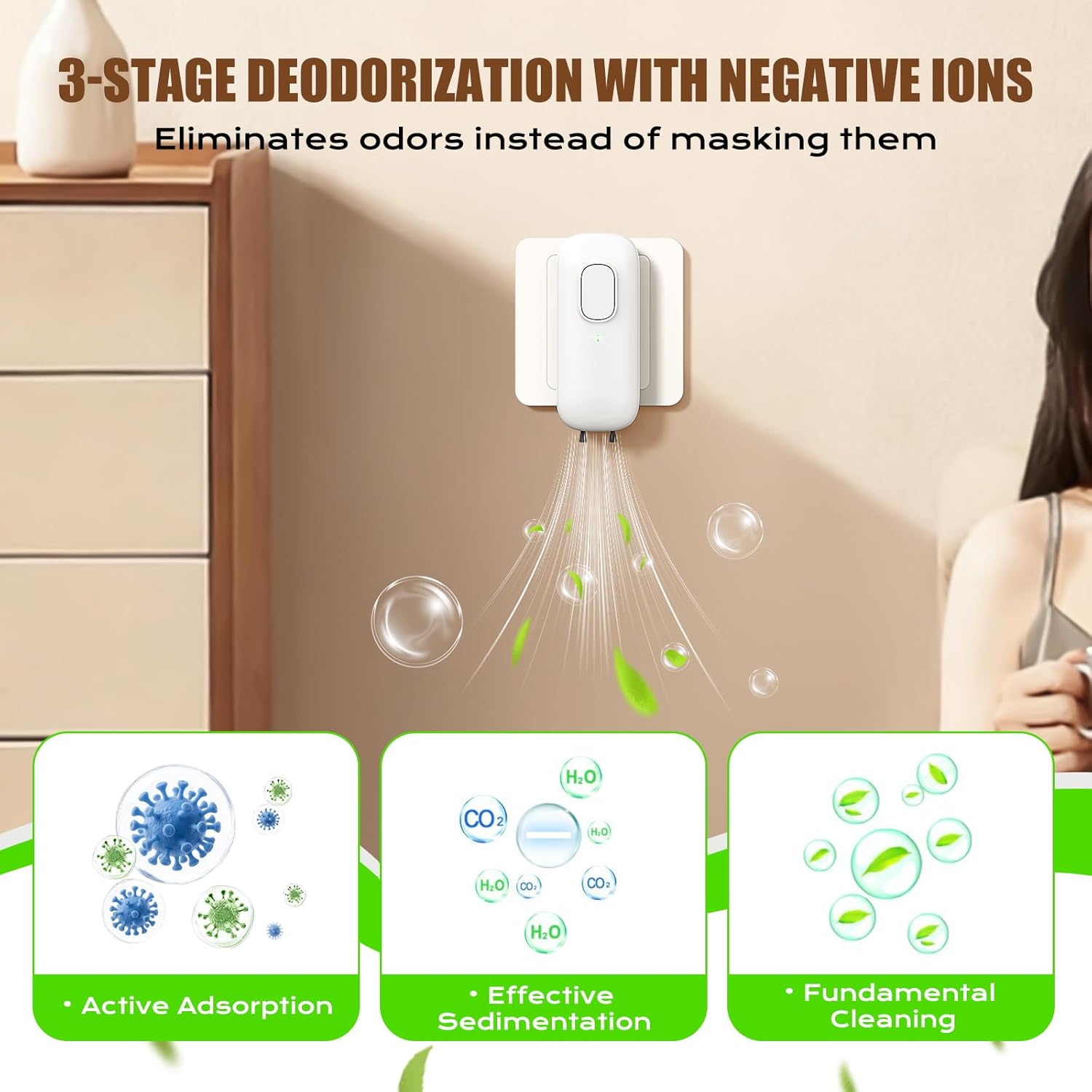 2Pack Cat Litter Deodorizer, Plug In Negative Ion Odor Eliminator, Filter-free Air Purifier for Pets, Bedroom, Office, Toilet, Wardrobe, Shoe, Quiet Portable Mini Air Purifier