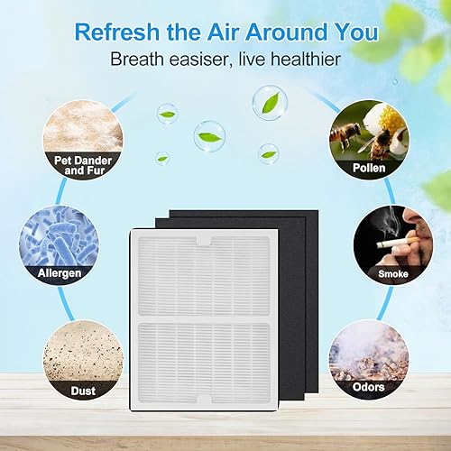 Miniatura 5 de Filtros de repuesto A para purificadores de aire Idylis AC-2119, IAP-10-100, IAP-10-150, IAPC-40-140 y Filtrete FAP-C01-A, parte # IAF-H-100A (1