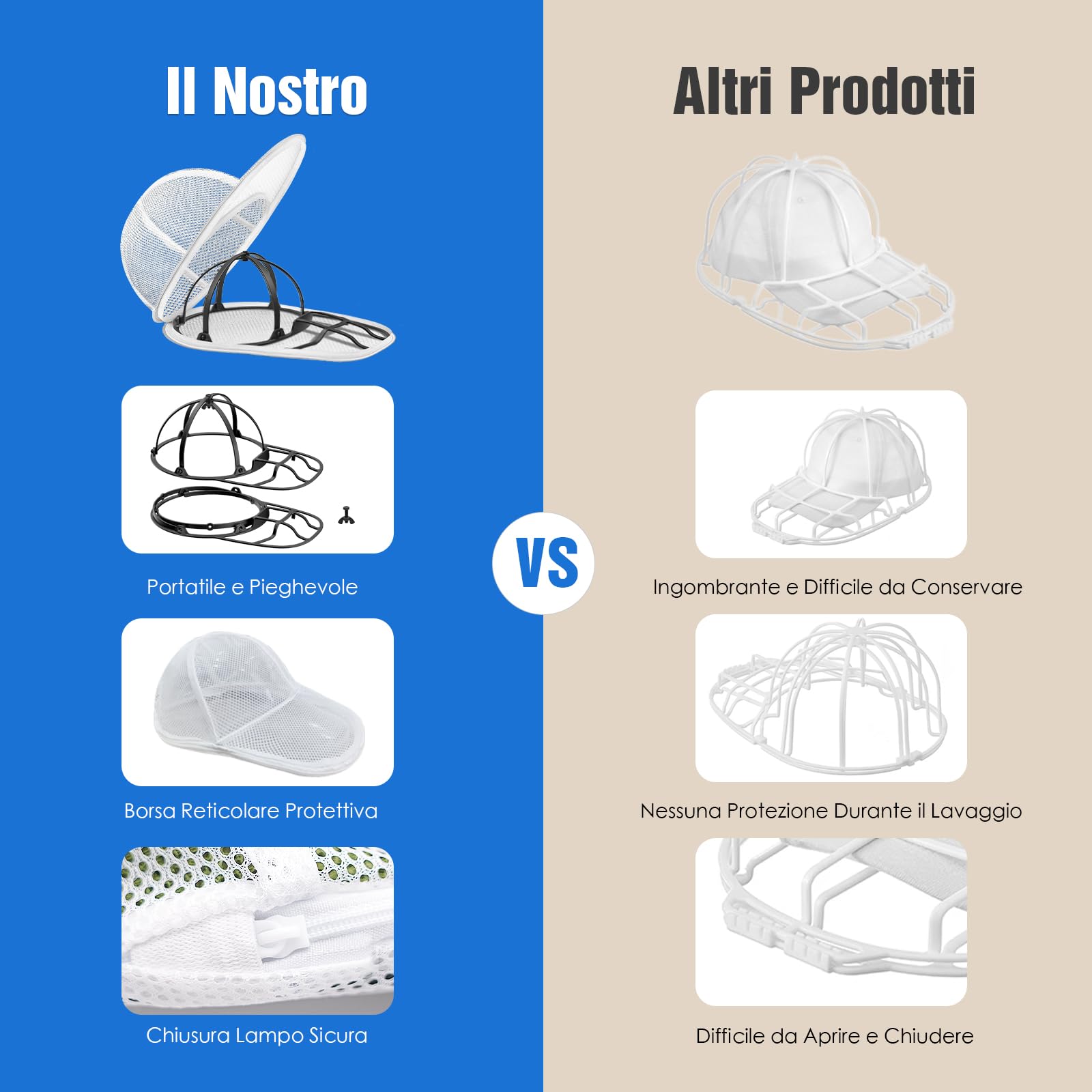 Lavaggio Cappello da Baseball, Richiudibile Rondella per Cappelli - Pulitore per Cappellio per Lavatrice e Lavastoviglie, Supporto Protettore e Modellatore per Cappelli Baseball con Rack per Lavaggio