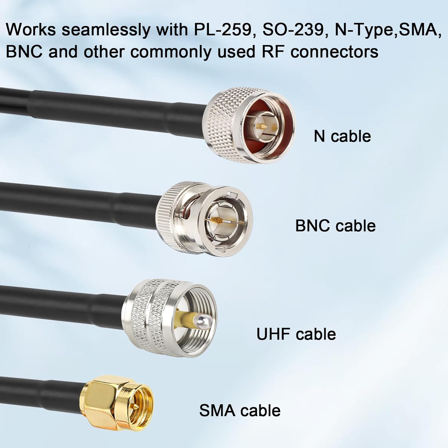 RG58 Coaxial Cable 100FT, 50 Ohm Reliable Signal Transmission Cable with Solid Copper Core, Black PVC Jacket, for CB Radios, Ham Radios, Antennas, RF Signal Transmission, and Wireless Applications