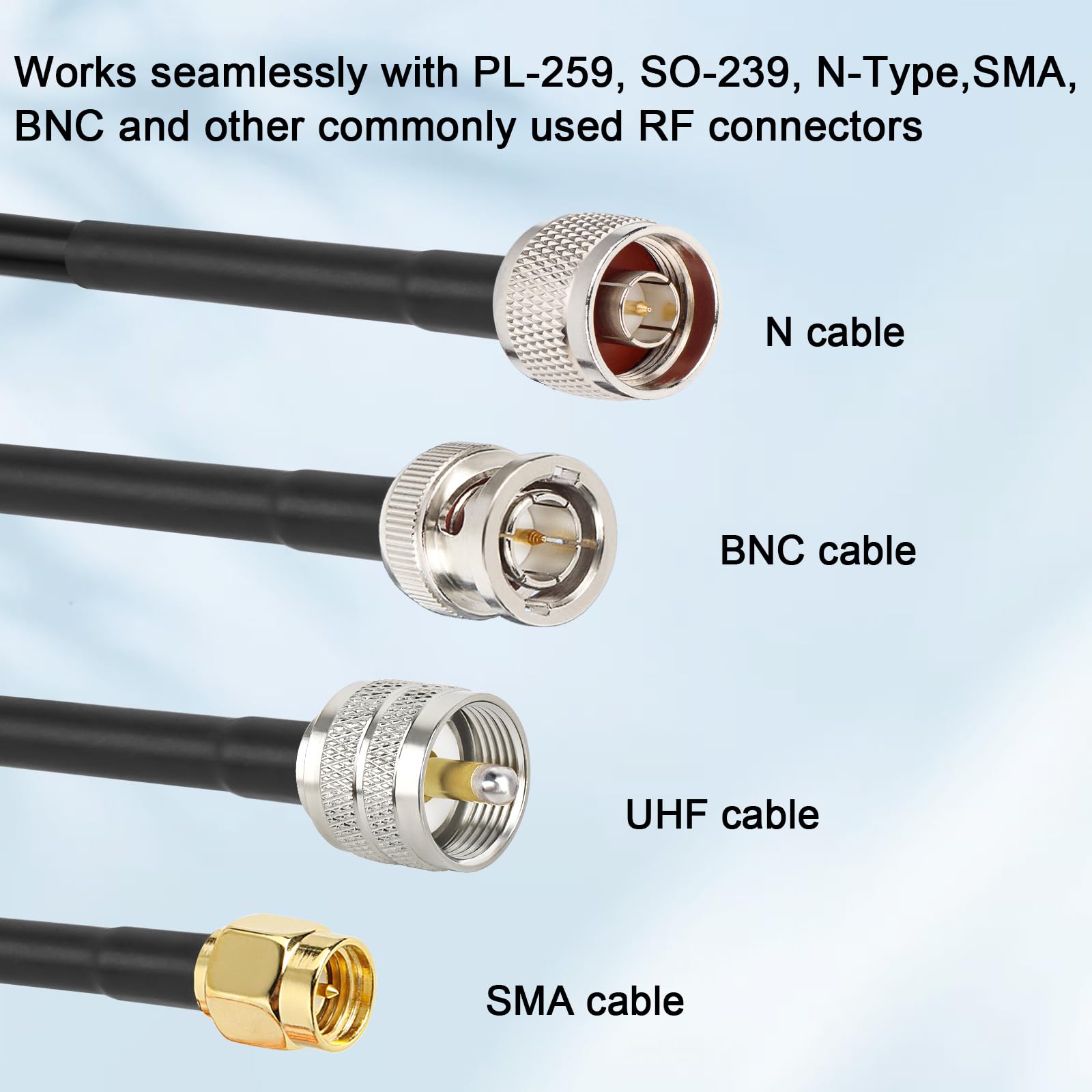 Cavo coassiale RG58 - Cavo schermato da 50 Ohm per comunicazioni RF, radio prosciutto e antenne, 60 m