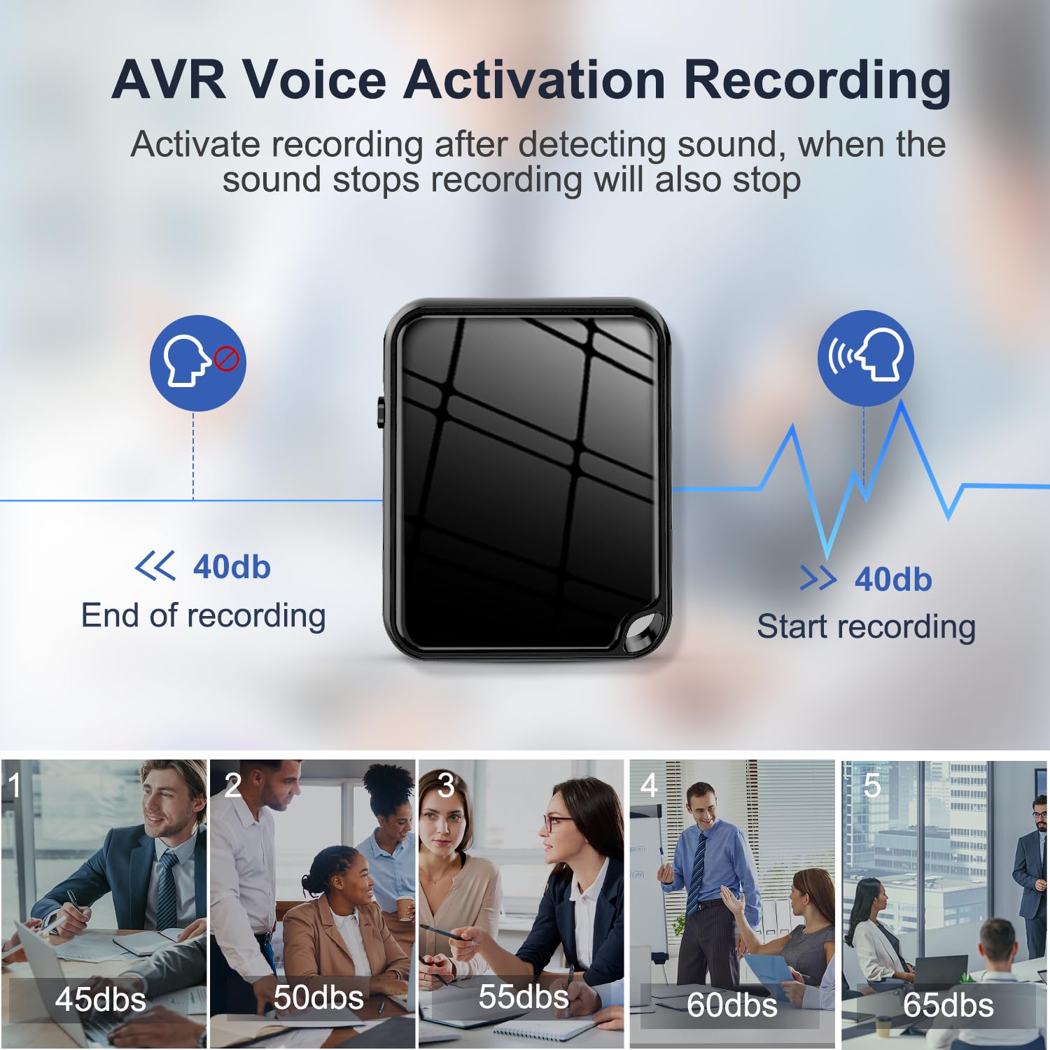 Registratore Vocale Professionale 16GB, Fino a 284 Ore di Registrazione, Attivazione Vocale, Riproduzione MP3, Compatto per Lezioni, Riunioni e Interviste