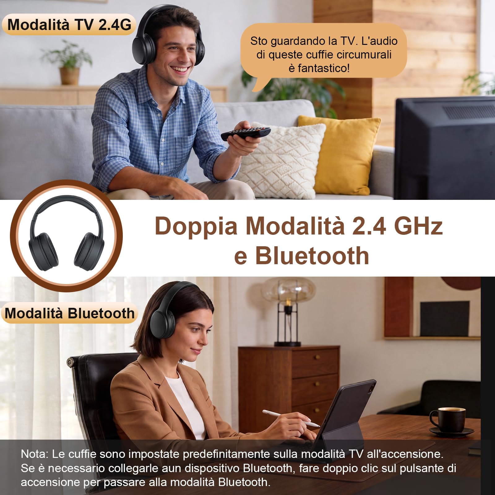 Cuffie Wireless per Guardare la TV, Doppia Modalità Bluetooth e 2.4G con Trasmettitore, Bassa Latenza 5 Preset EQ, Microfono Integrato per Dialogo Chiaro, Compatibile con Uscite Ottiche/Coassiali/AUX