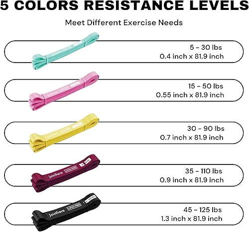 Miniatura 6 de Bandas de resistencia de alta calidad sin látex para entrenamiento, juego de 5 + bolsa de transporte y bandas de potencia sin látex para hombres y