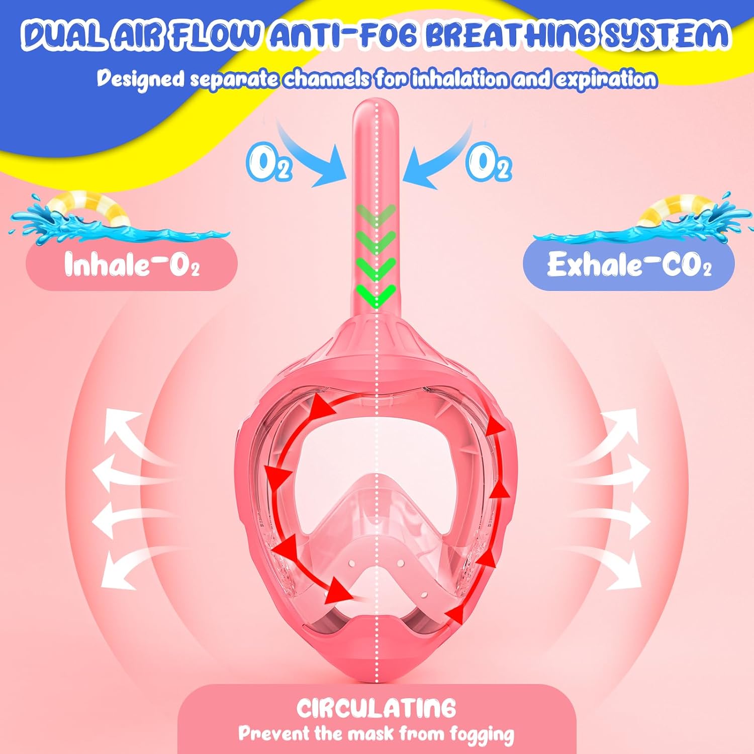 Kids Full Face Snorkel Mask, Snorkeling Gear for Kids, Kids Scuba Mask and Snorkel, Diving Mask, Snorkeling Set, 180 Degree Panoramic View Anti-Fog Anti-Leak - Image 3