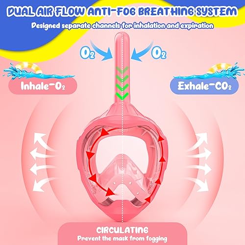 Miniatura 3 de Kids Full Face Snorkel Mask, Snorkeling Gear for Kids, Kids Scuba Mask and Snorkel, Diving Mask, Snorkeling Set, 180 Degree Panoramic View Anti-Fog