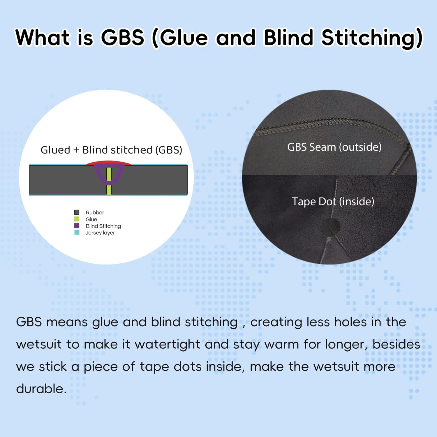 Wetsuits Men 5mm Back Zip Fullsuit Superstretch Neoprene GBS Seams Surfing Wetsuit - Image 5