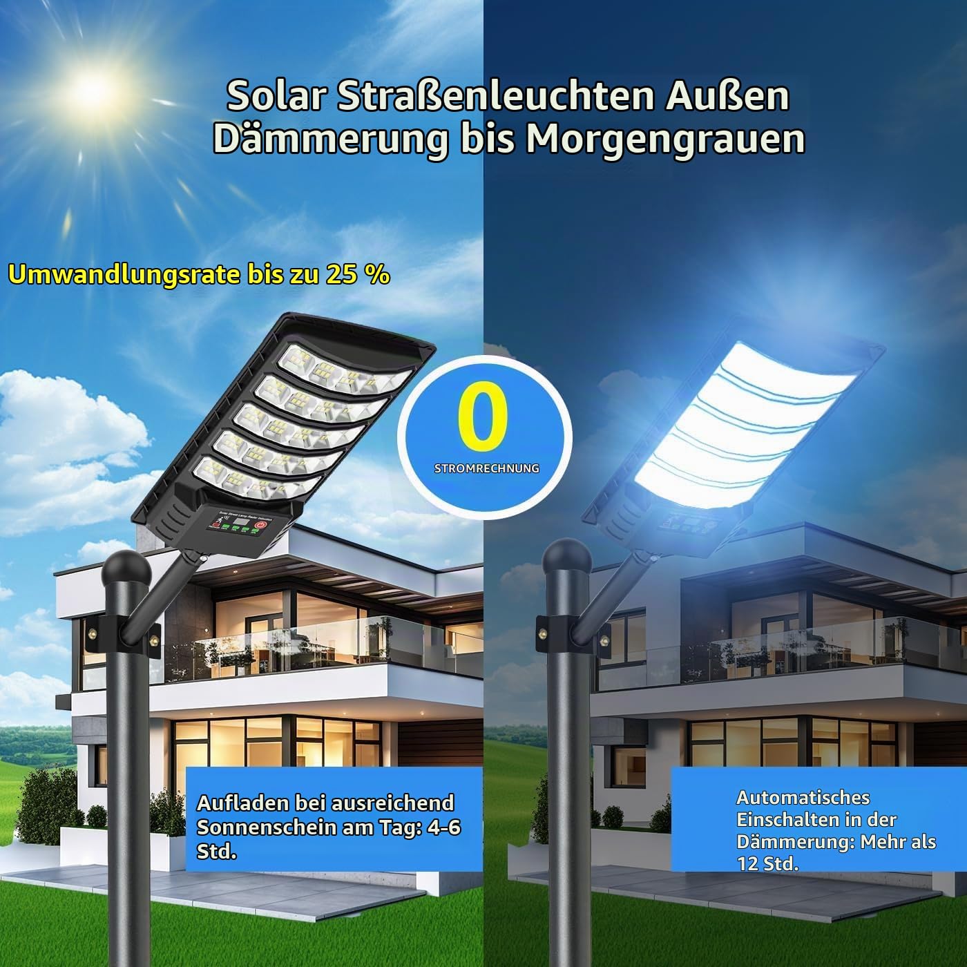 Solar Straßenlaterne für Außen 2 Stück,500W Solarlampen mit Bewegungssensor, 6500K Solarleuchten Dämmerung bis zum Morgengrauen, IP67 Wasserdichte Solarstrahler für Gärten Garage