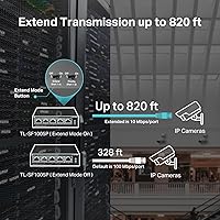 Vista 4 de TP-Link TL-SF1005P Conmutador PoE Ethernet rápido de 5 puertos 4 puertos PoE+ 10/100 Mbps @67W Escritorio Plug & Play Metal resistente