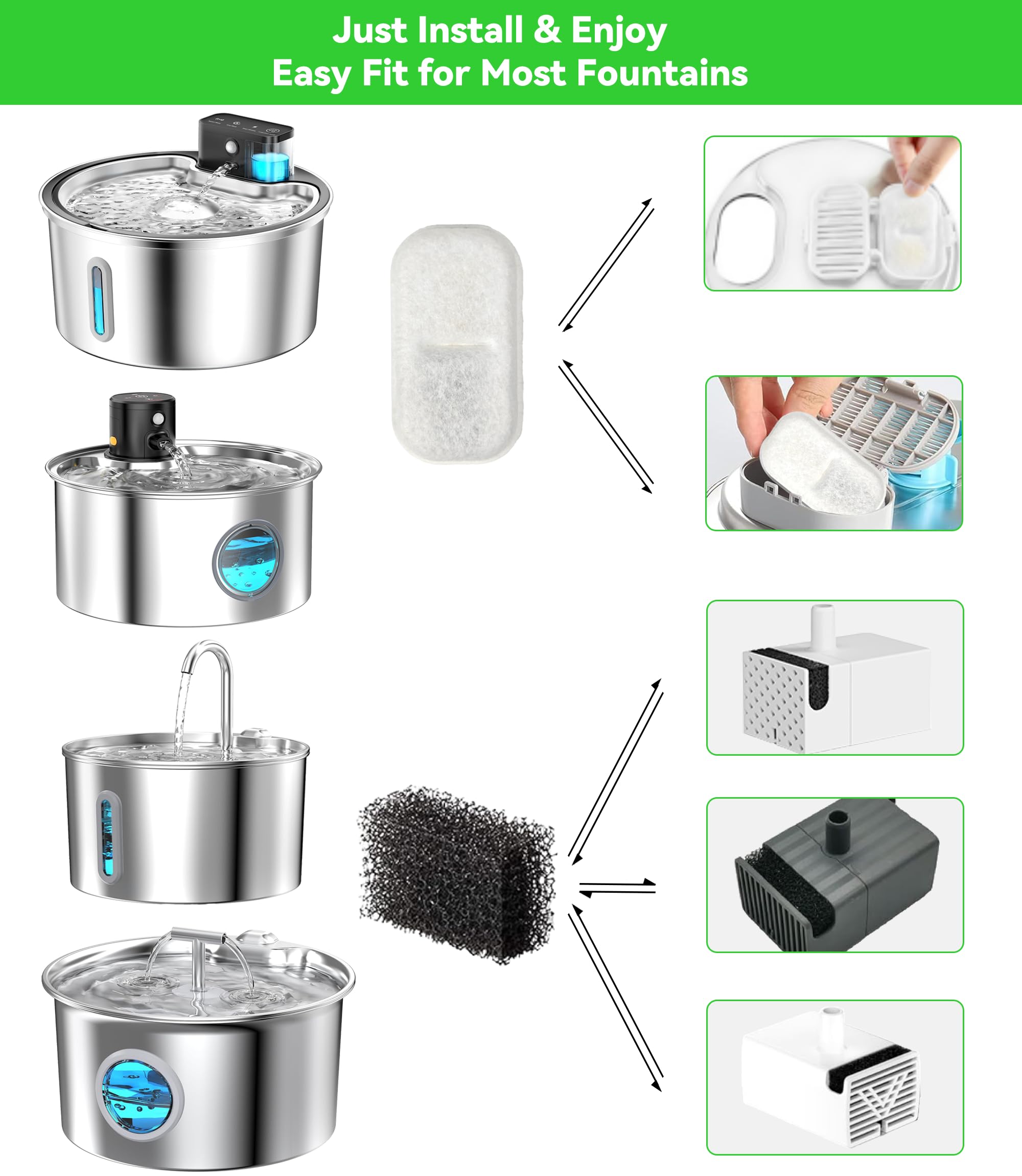 Cat Water Fountain Filter Replacement: Carbon Filters & Foam Sponges Kitty Spout Pump Filters for 108Oz/3.2L & 67Oz/2L Stainless Steel Pet Water Dispenser Cat/Dog (16) - image 4