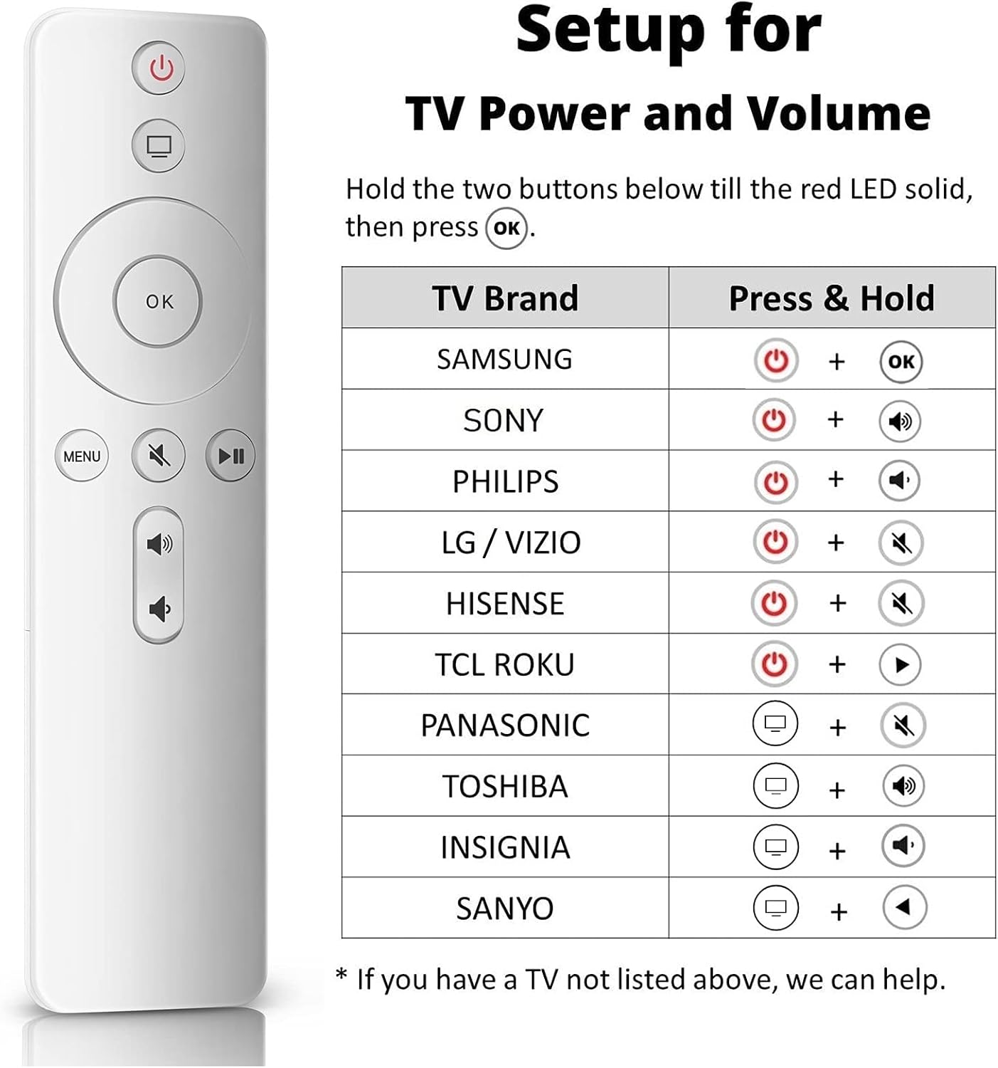 [w/Silicone Cover] aarooGo [w/Home & Volume] Control for Apple TV Player A1513 A2169 A1842 A1625 A1427 A1469 A1378 A1294 A1218 (Ivory)