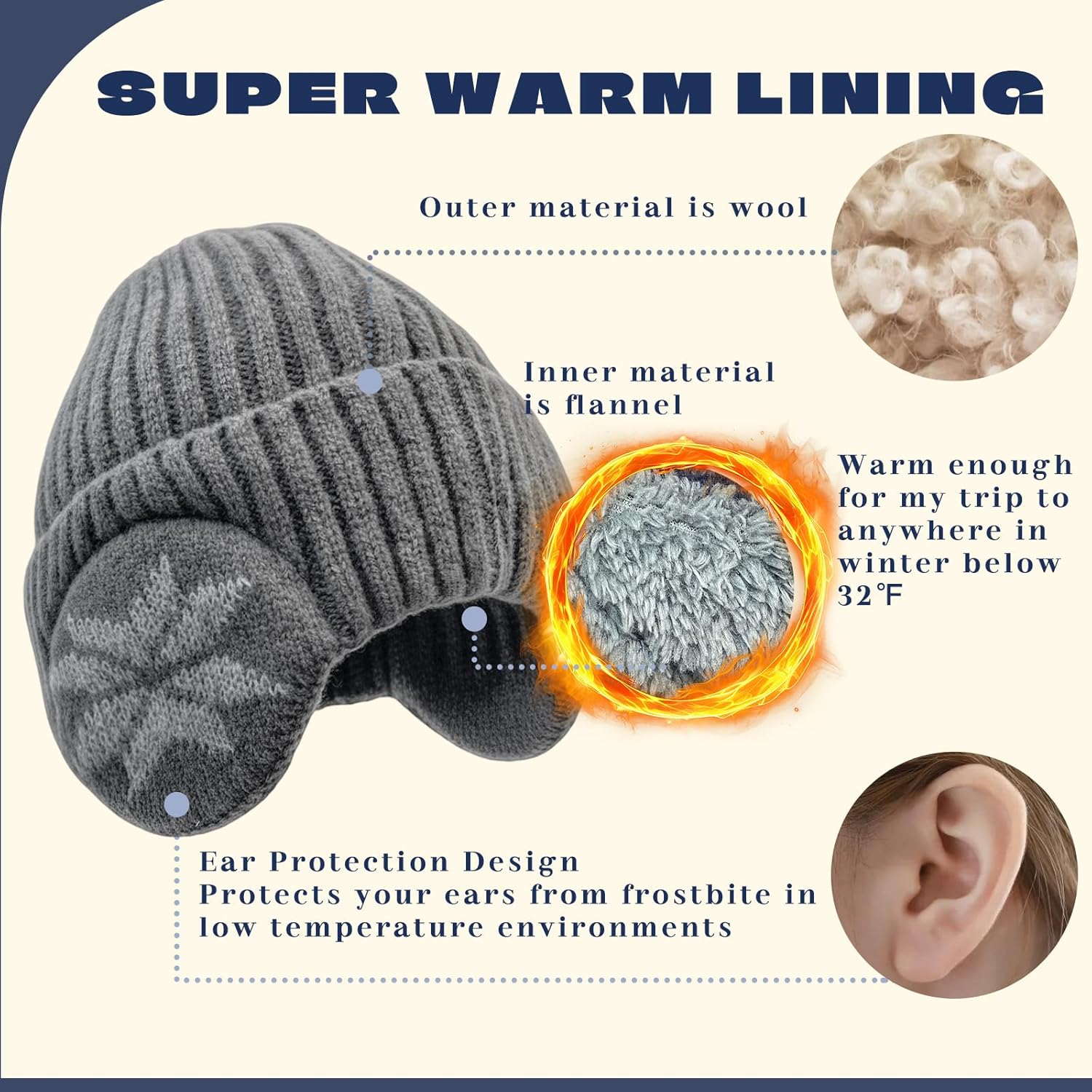 Fleece Lined Beanie with Ear Hood for Men and Women, Unisex Stretchable Thermal Knit Ski Hat for Winter Outdoor - Image 5