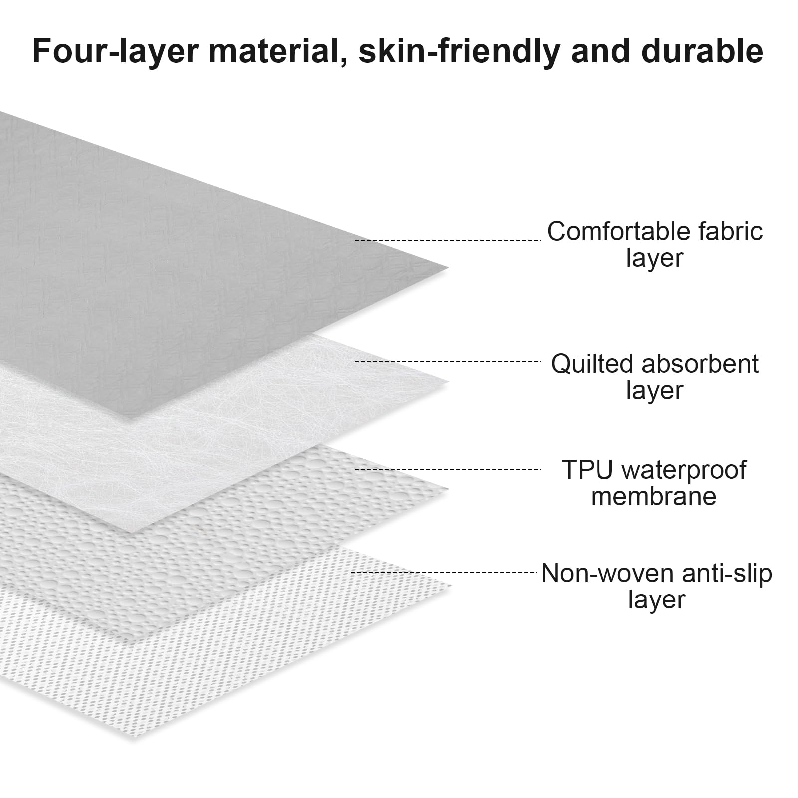 100 x 150 cm - Imperméable - Gris clair - Protection de canapé - Antidérapant - Lavable - Pour les déplacements - Pour canapé, lit, voiture, chiens, chats, animaux domestiques