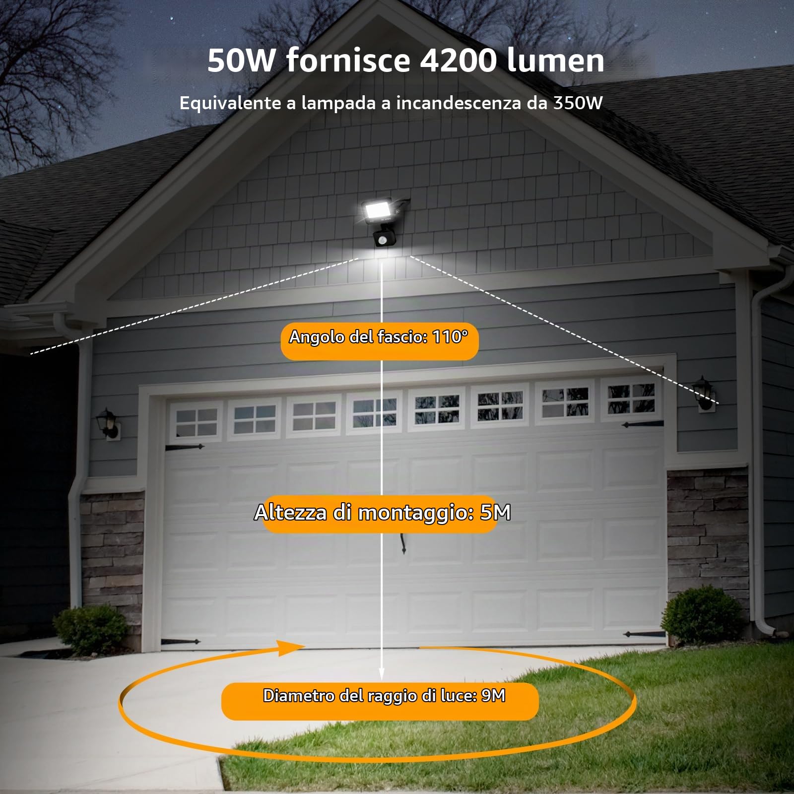 Lepro Faro LED Esterno con Sensore di Movimento PIR 50W, 4200LM 5000K IP65 | Modalità Giorno Notte, Tempo 3–480s, Portata 4–10m, per Garage Giardino Ingresso Cortile