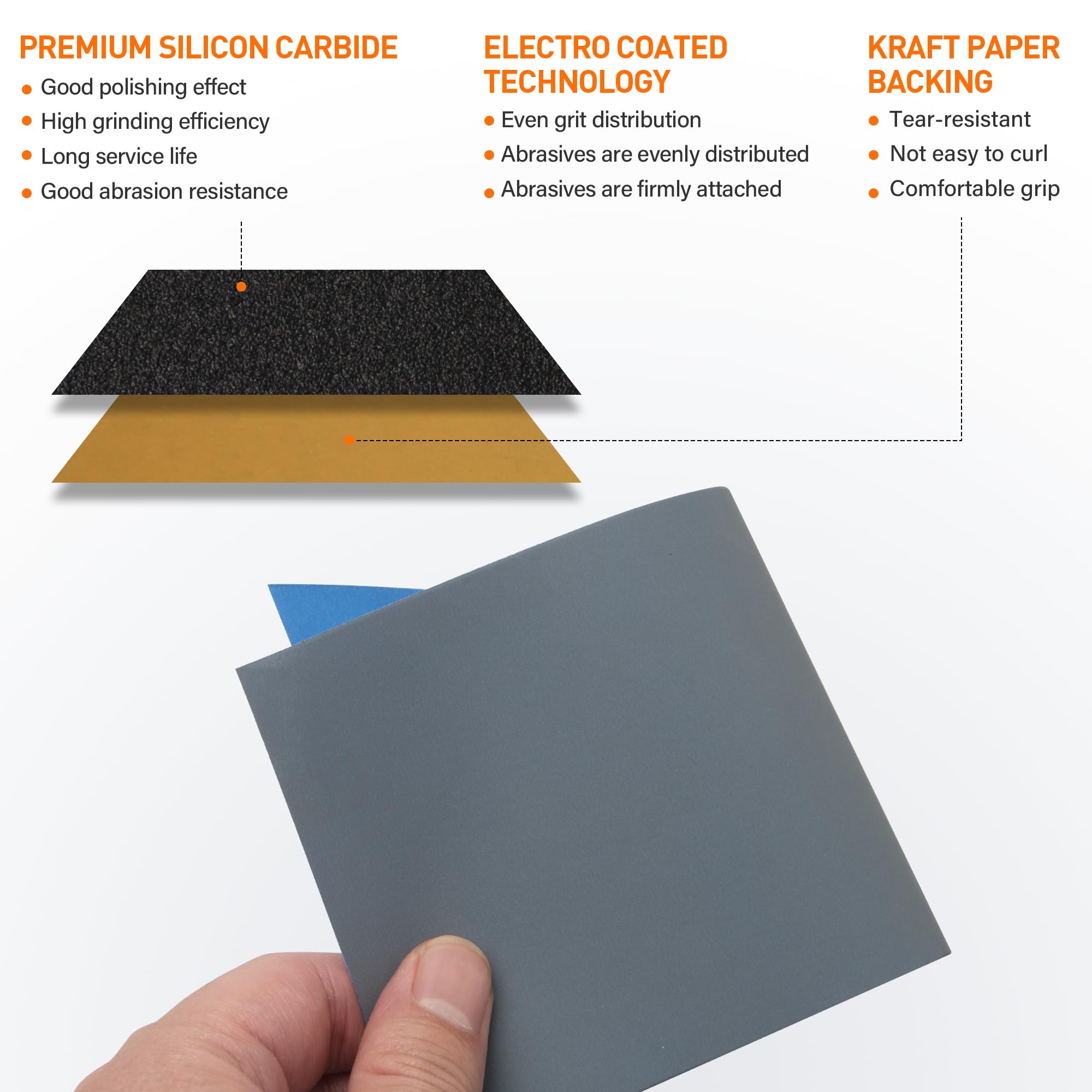 Kendo Sandpaper Kit - 44 Grit Assortment -4