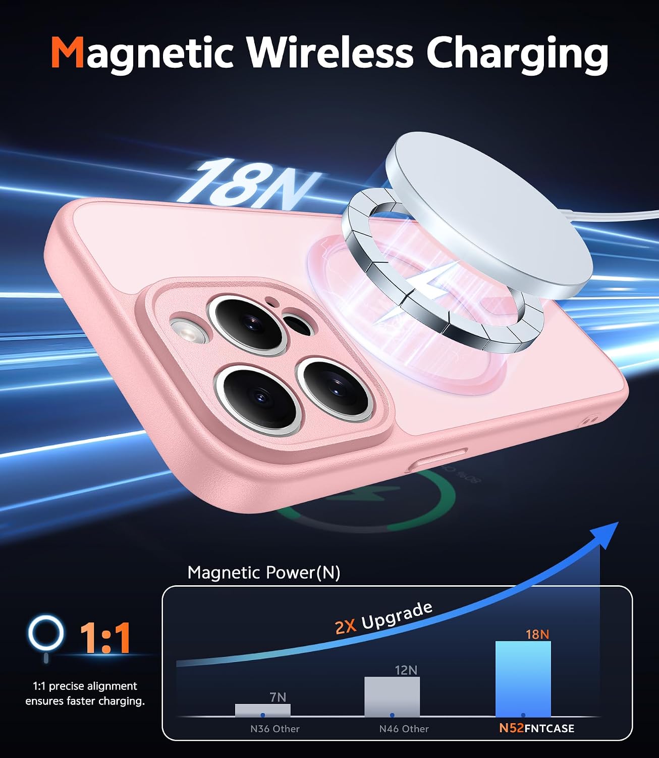 FNTCASE for iPhone 14 Pro Case: Matte Magnetic Phone Cases with Screen Protector Compatible with Magsafe Slim Anti Yellowing Rugged Shockproof Protective Translucent Cell Phone Cover (C-Pink)