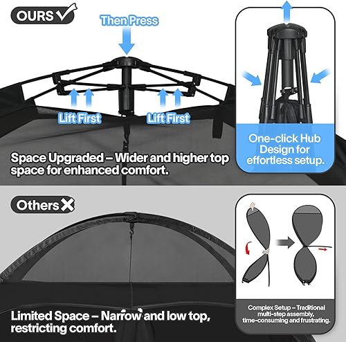 Miniatura 2 de EighteenTek Tienda de ducha para camping, vestuario portátil de 2 habitaciones, recinto de ducha al aire libre, refugio de tienda de privacidad