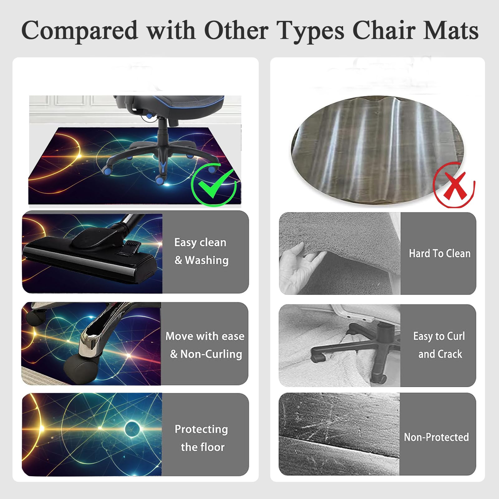 Computer Gaming Chair Mat, Color10, 90 x 140 cm - Image 4