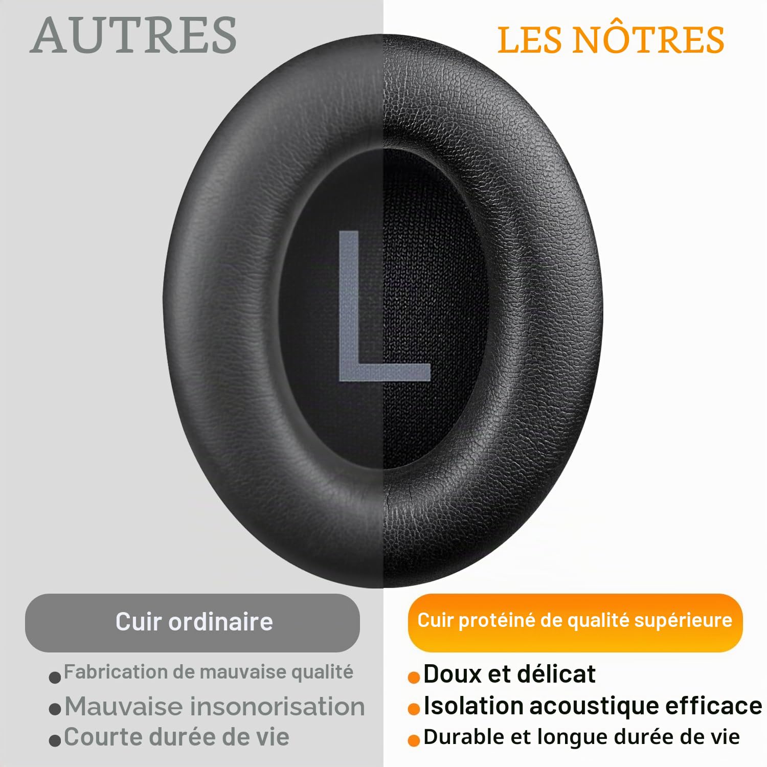 SOULWIT Mousse Coussinet de Remplacement pour Bose 700 NC 700 NC700 Casque