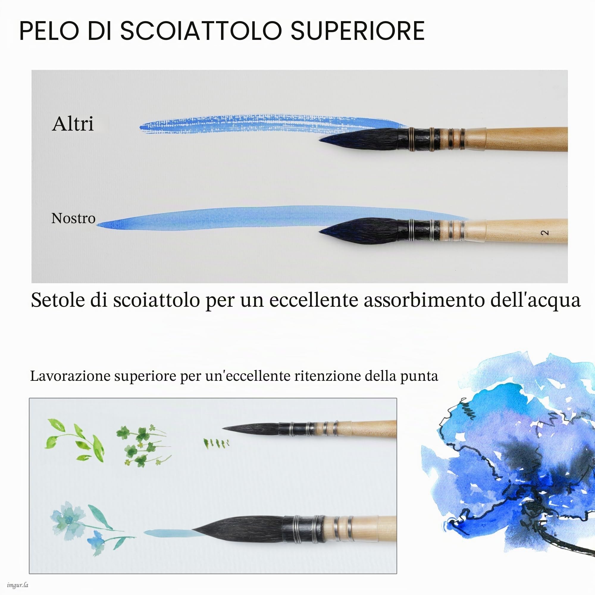 Artify - Pennelli professionali per acquerello, 3 pennelli da artista per acquerello a guazzo, 100% pennelli da scoiattolo, naturali a punta fine per un flusso costante e grande assorbimento