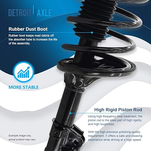 Miniatura 1897 de Detroit Axle - Kit de suspensión delantera de 10 piezas para Chevy Aveo Aveo5 Pontiac G3 Wave 2 Ready Struts Assembly 2 Enlaces de barra