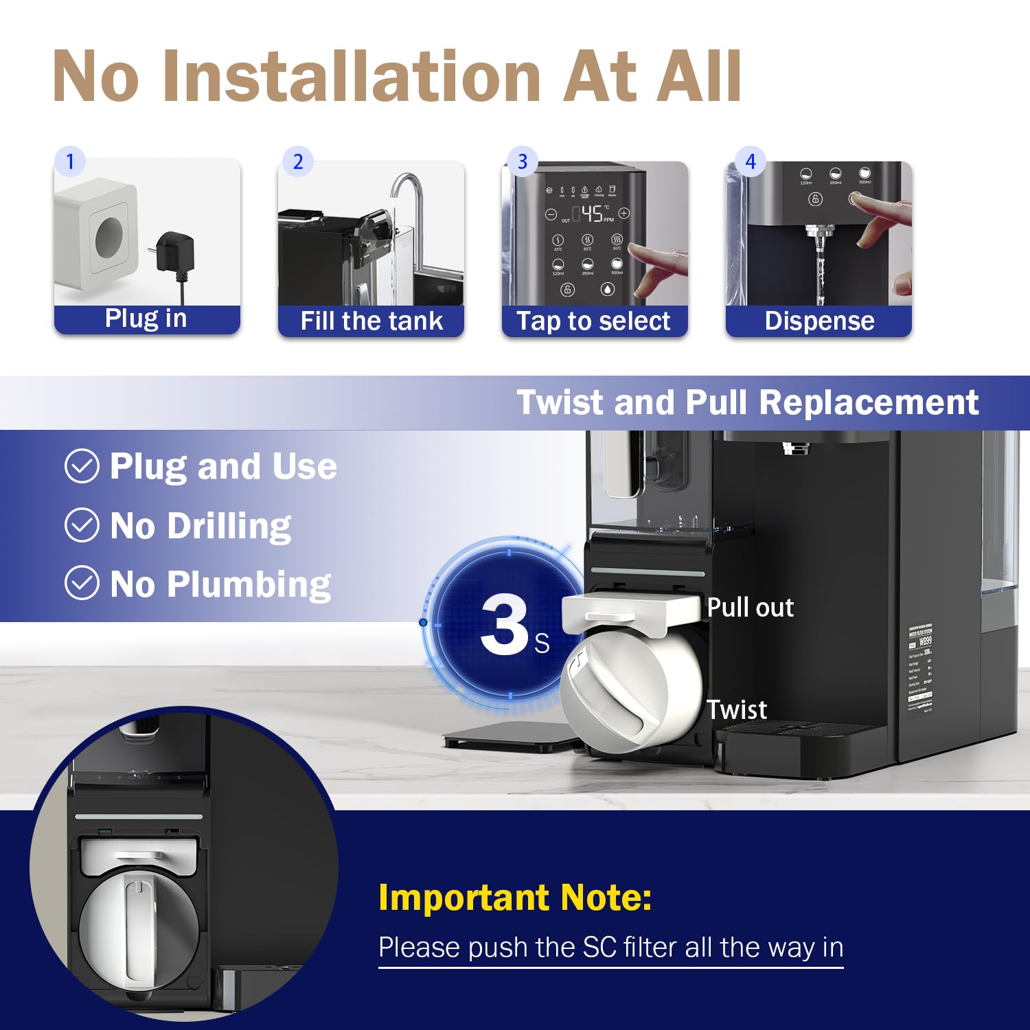 Four steps for Frizzlife WB99-H setup: Plug in, Fill the tank, Tap to select, Dispense