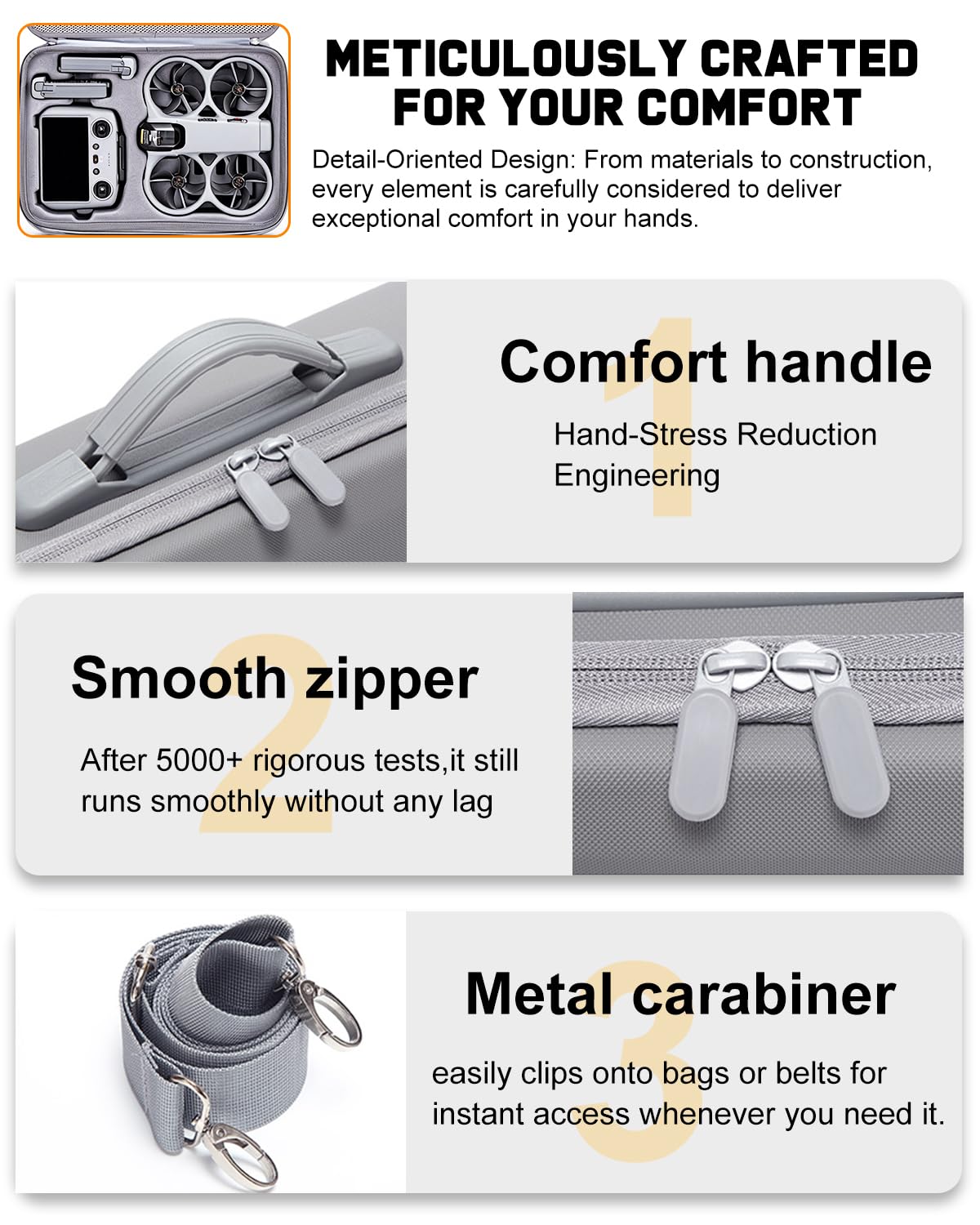 Custodia per DJI Avata 360 Fly More Combo con DJI RC 2 & Charging Hub, custodia rigida per drone e accessori, resistente agli urti, impermeabile