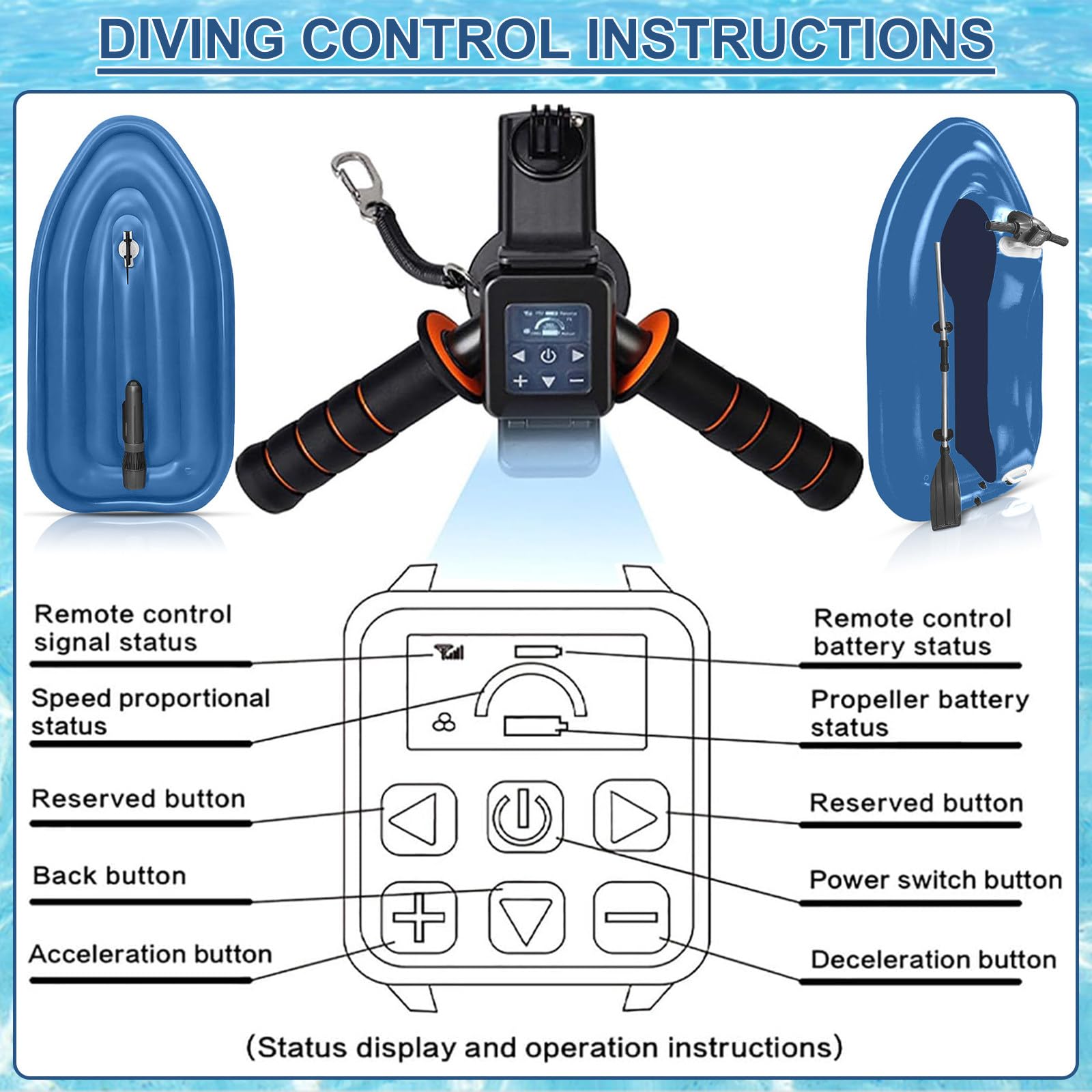 Bateau Gonflable et Scooter sous-Marin, Planche de Surf électrique pour Adulte, Charge Maximale 150 kg, équipement de Plongée en Mer pour Sports Nautiques 500W 10000mAh